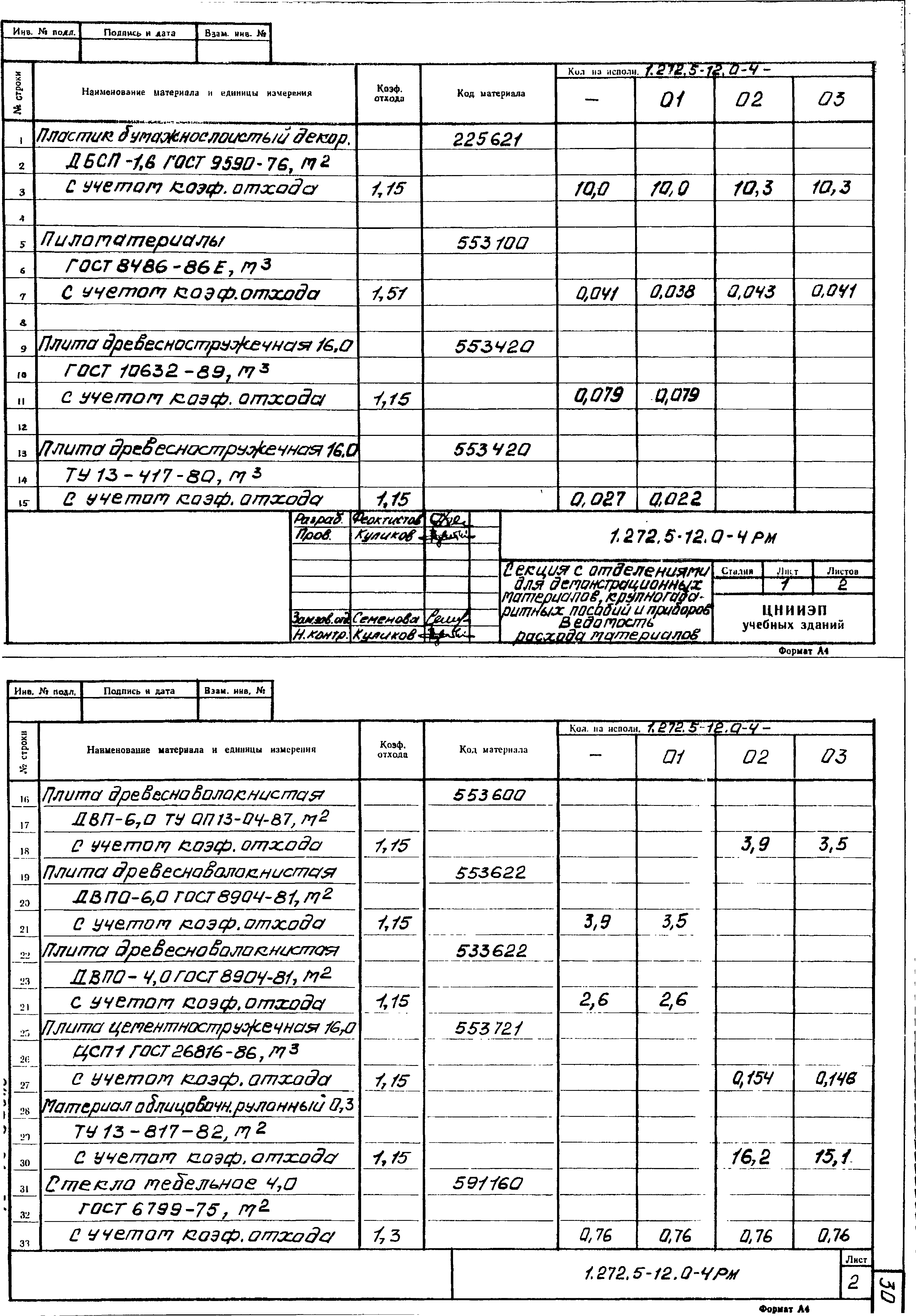 Серия 1.272.5-12