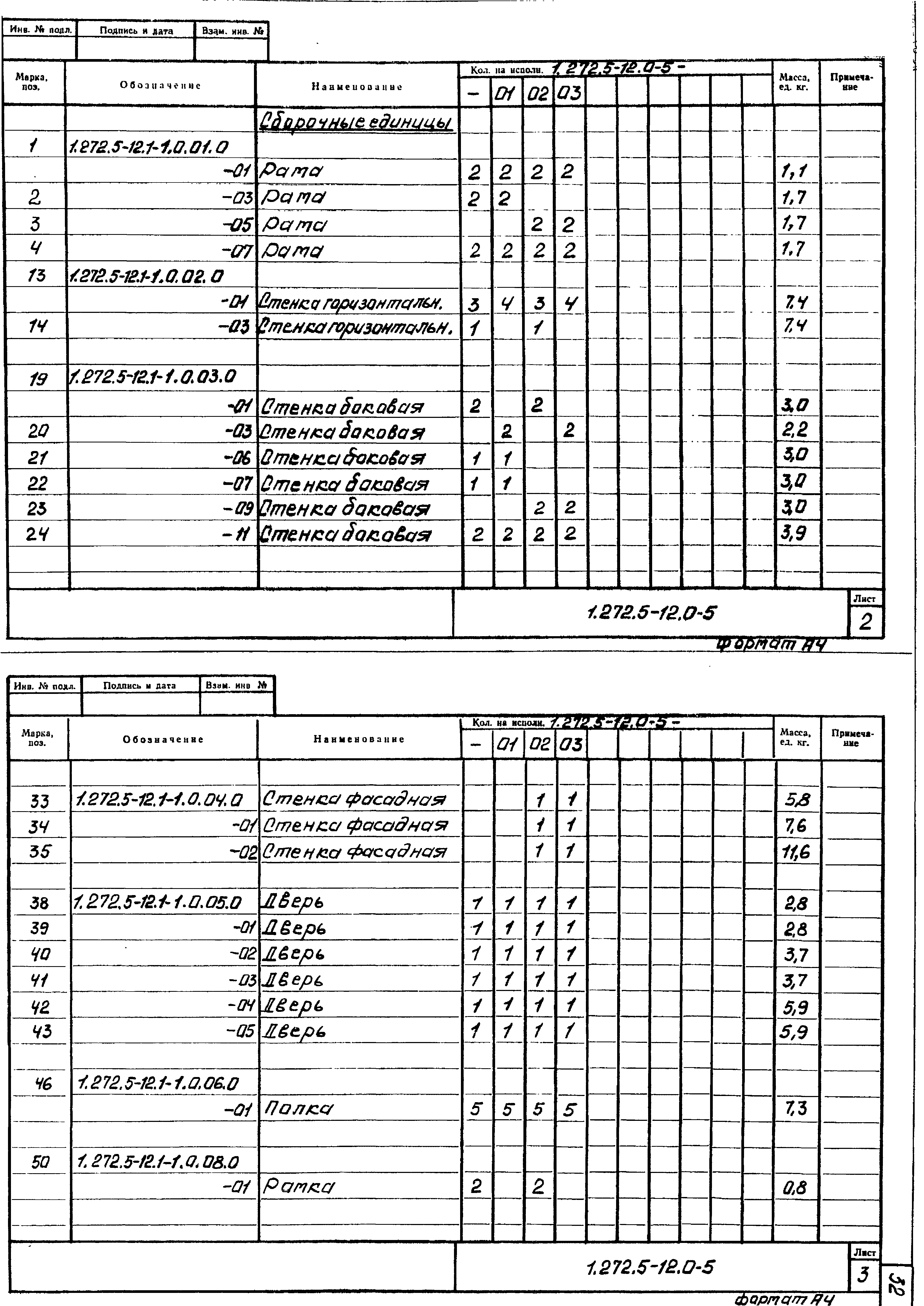 Серия 1.272.5-12