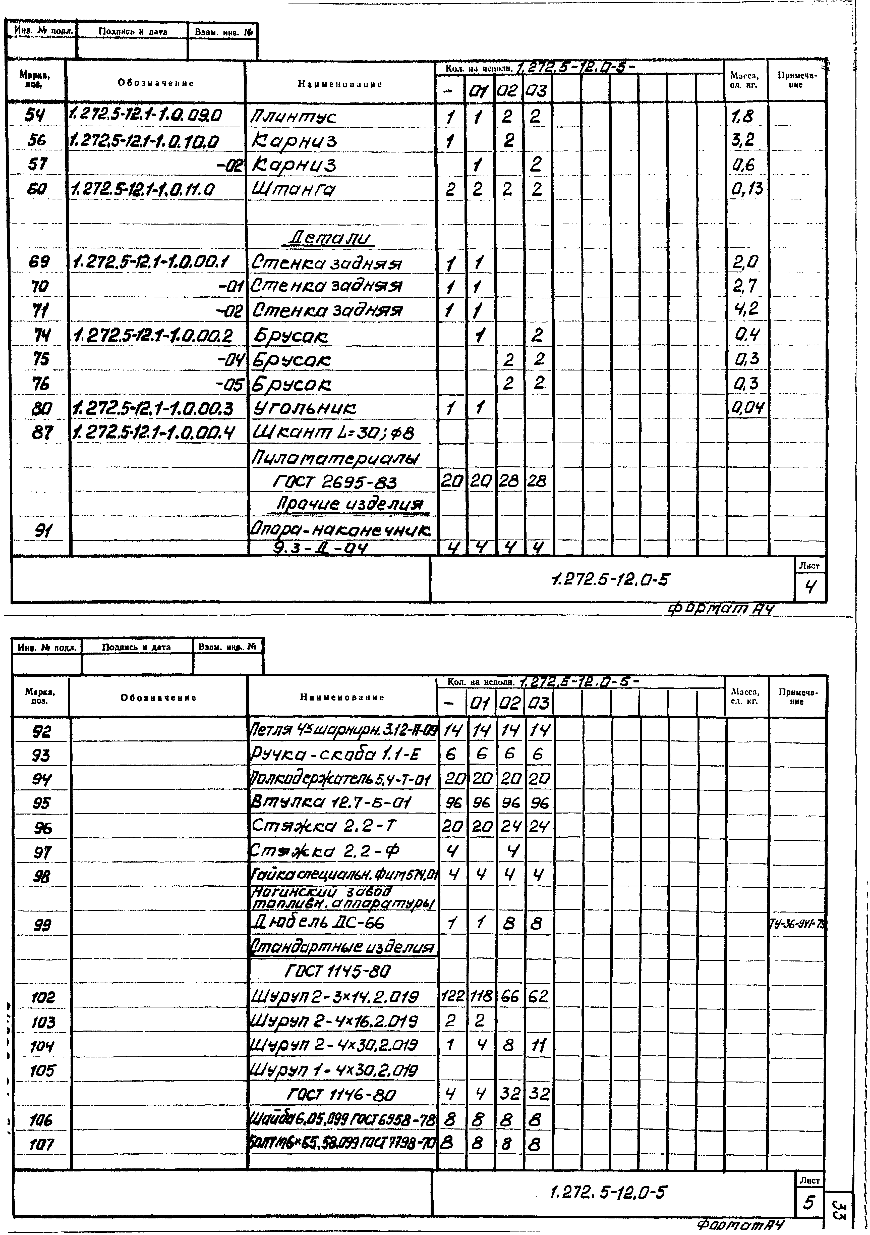 Серия 1.272.5-12