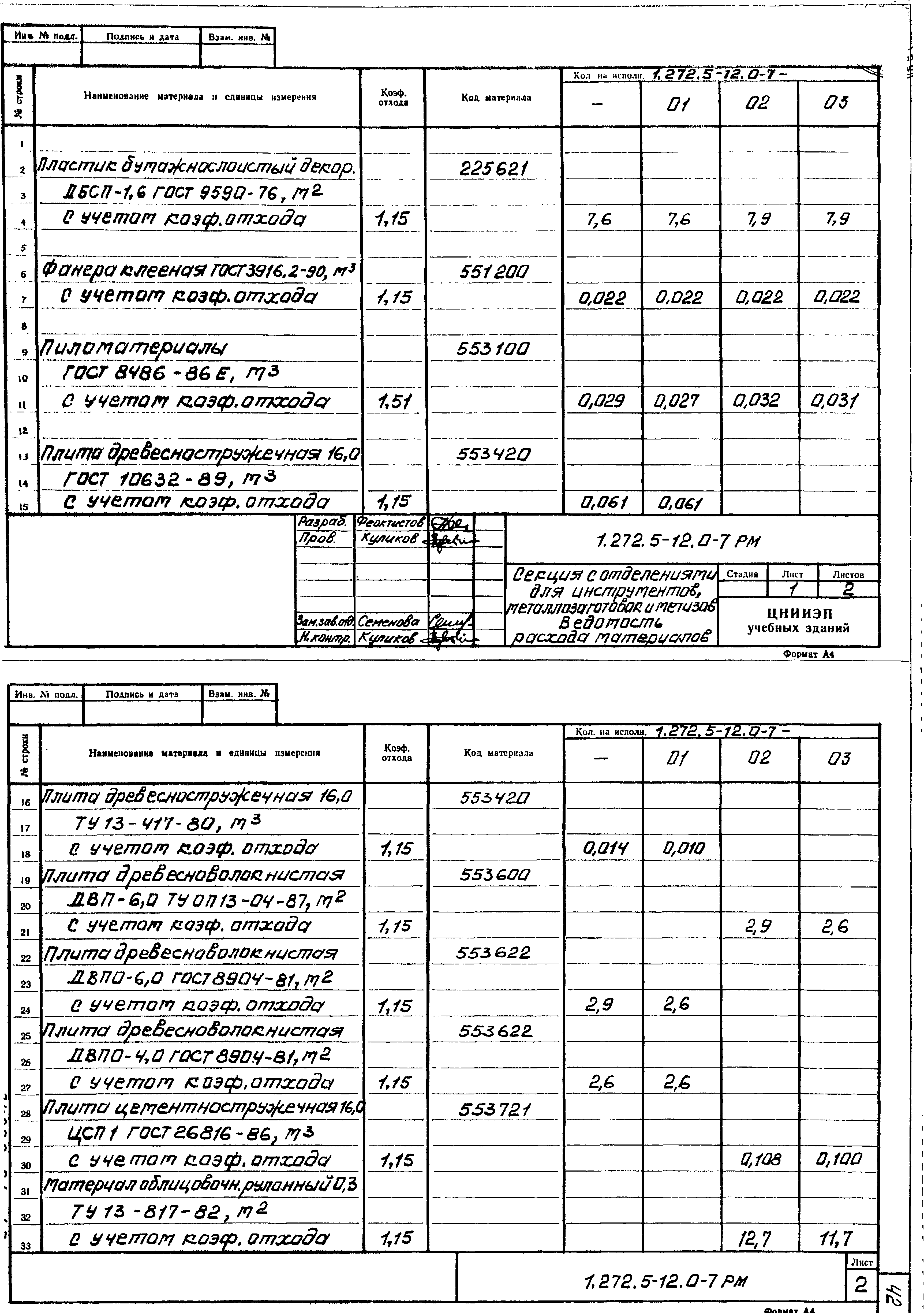 Серия 1.272.5-12