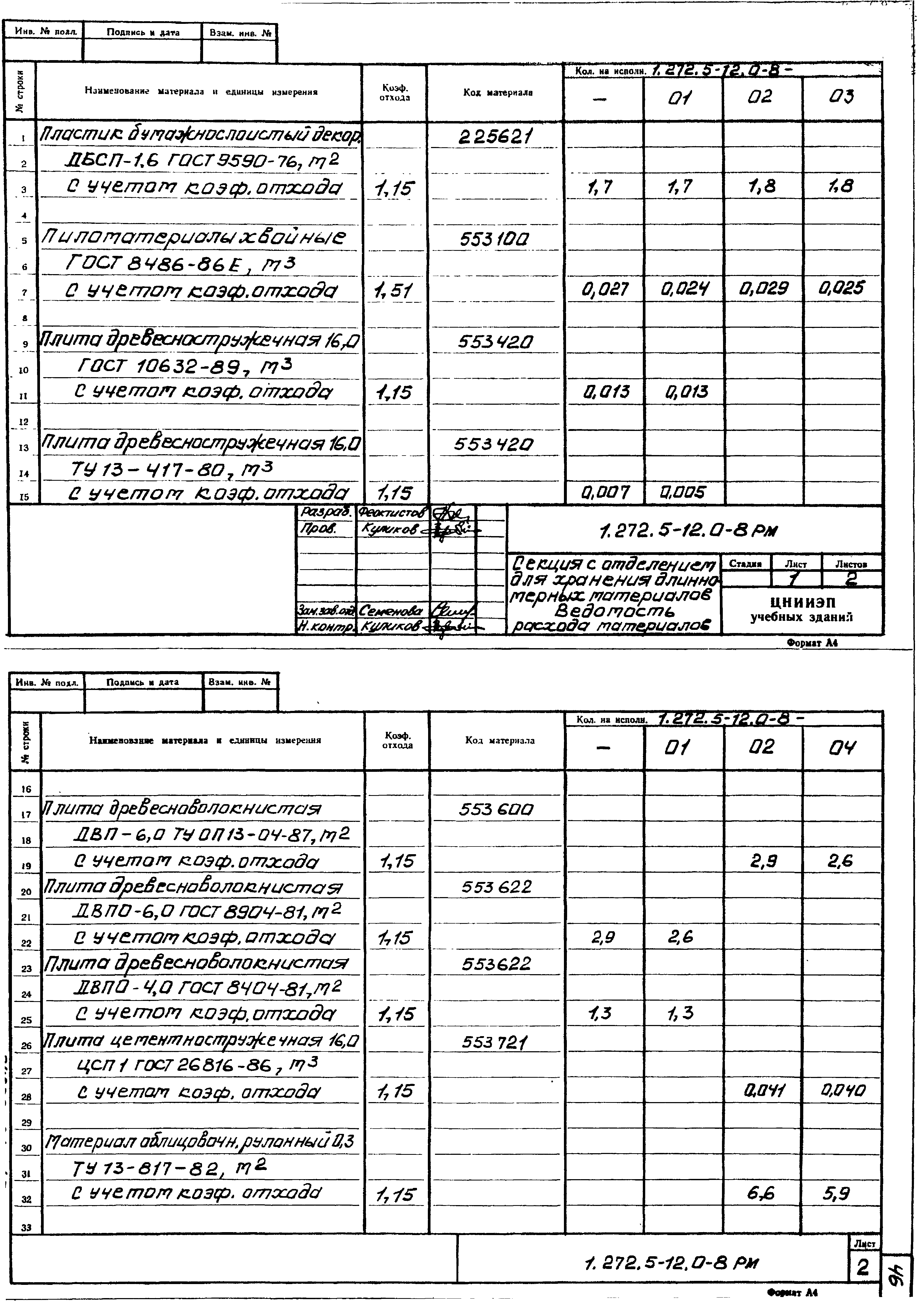 Серия 1.272.5-12