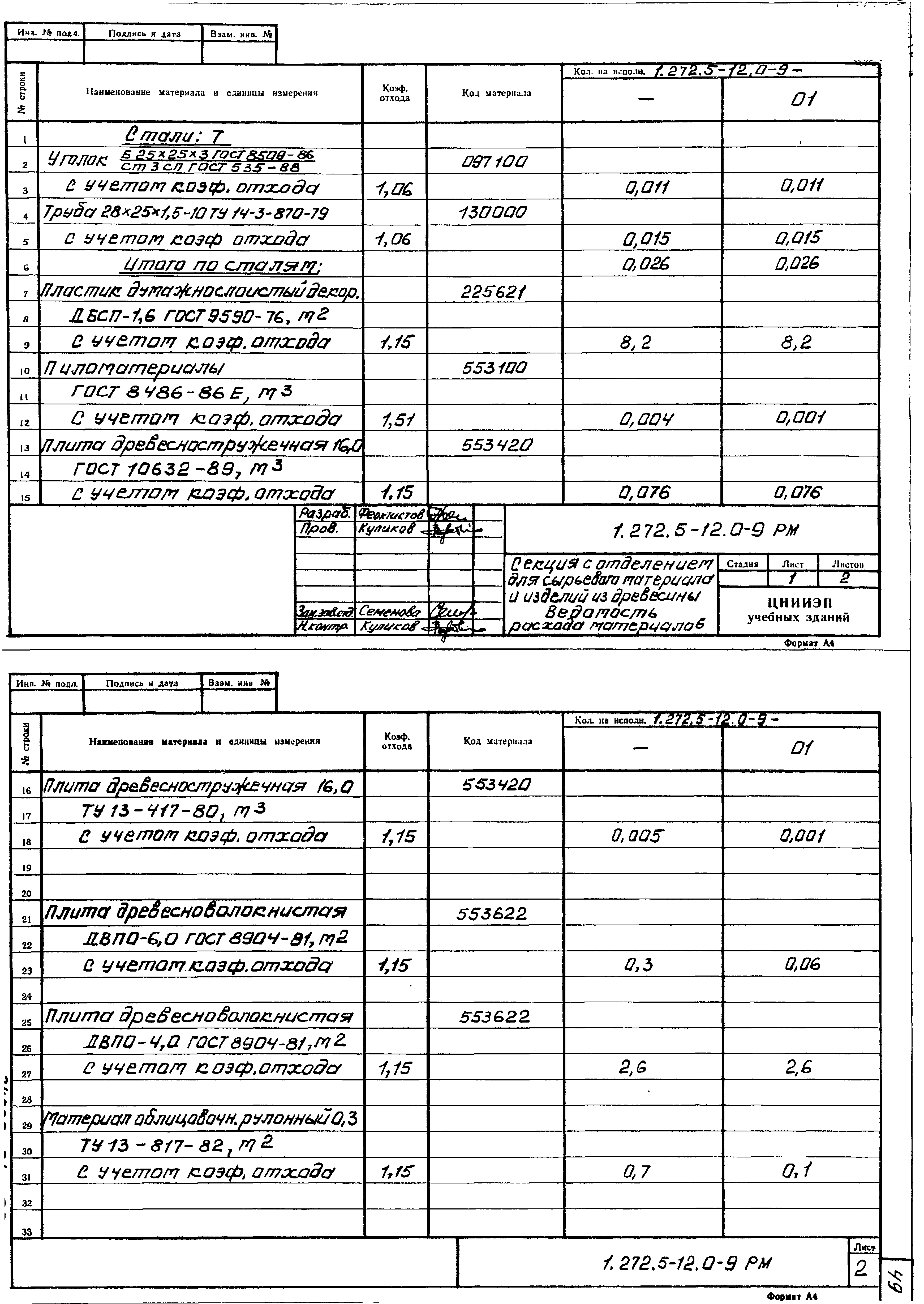 Серия 1.272.5-12