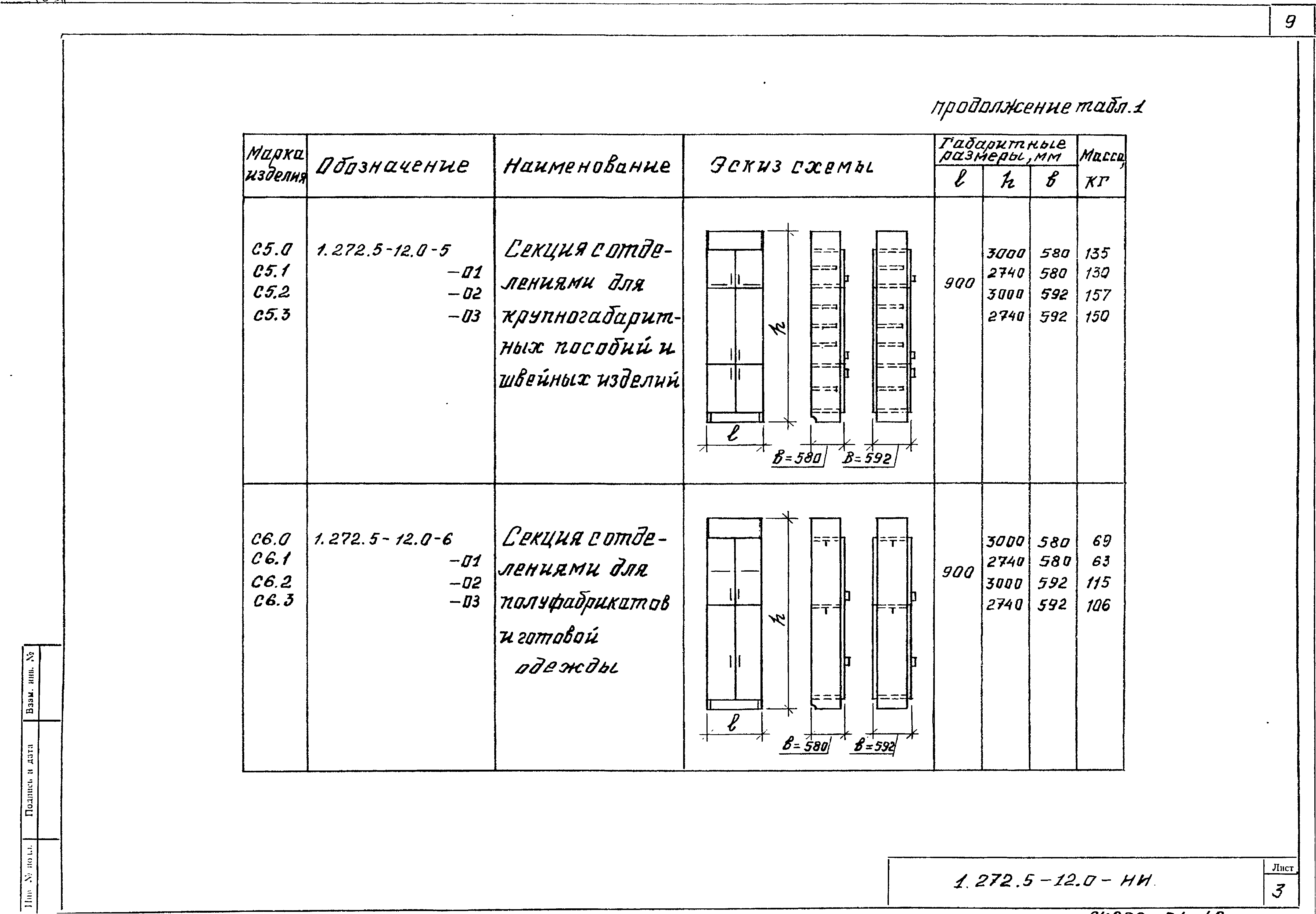 Серия 1.272.5-12