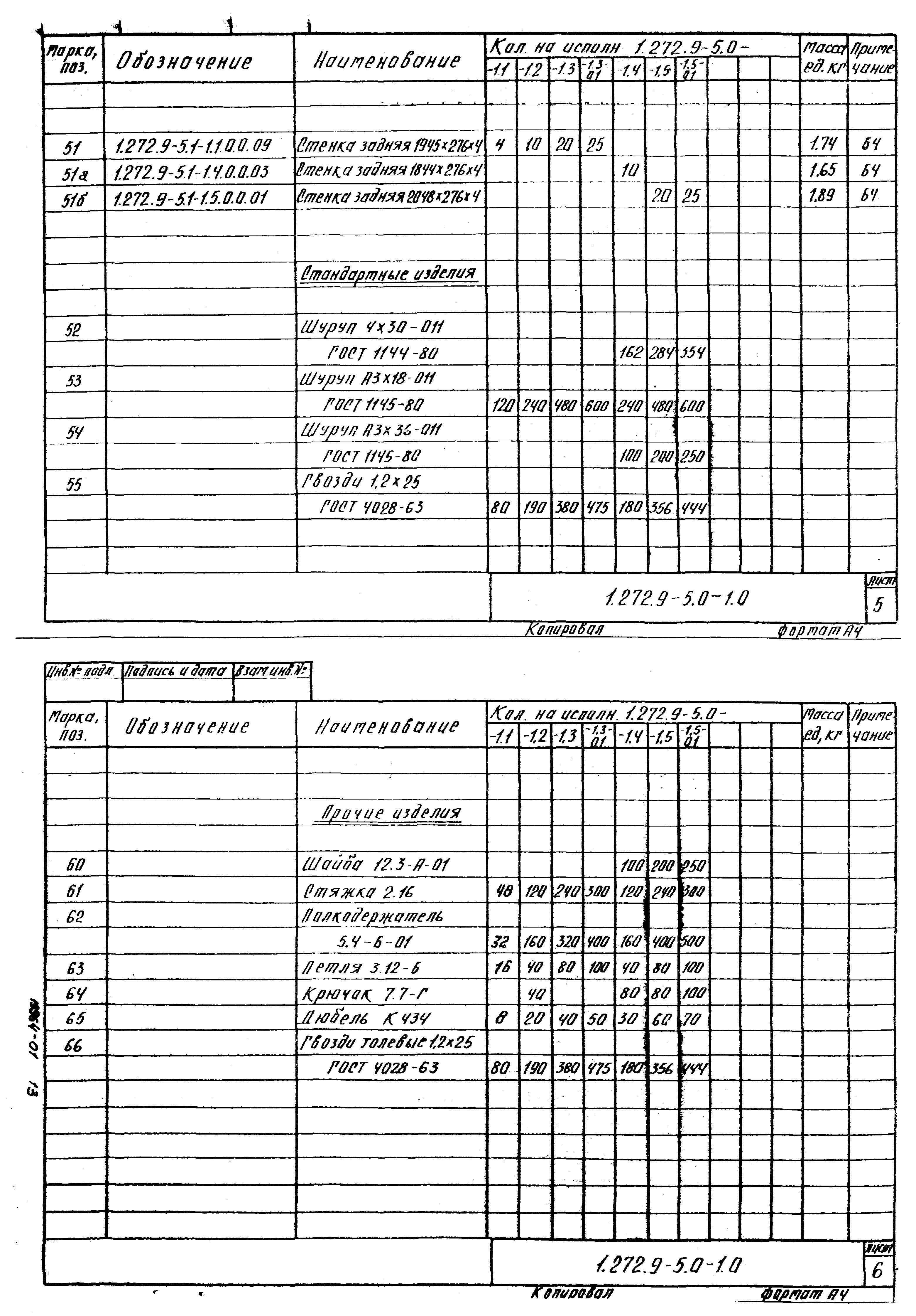 Серия 1.272.9-5