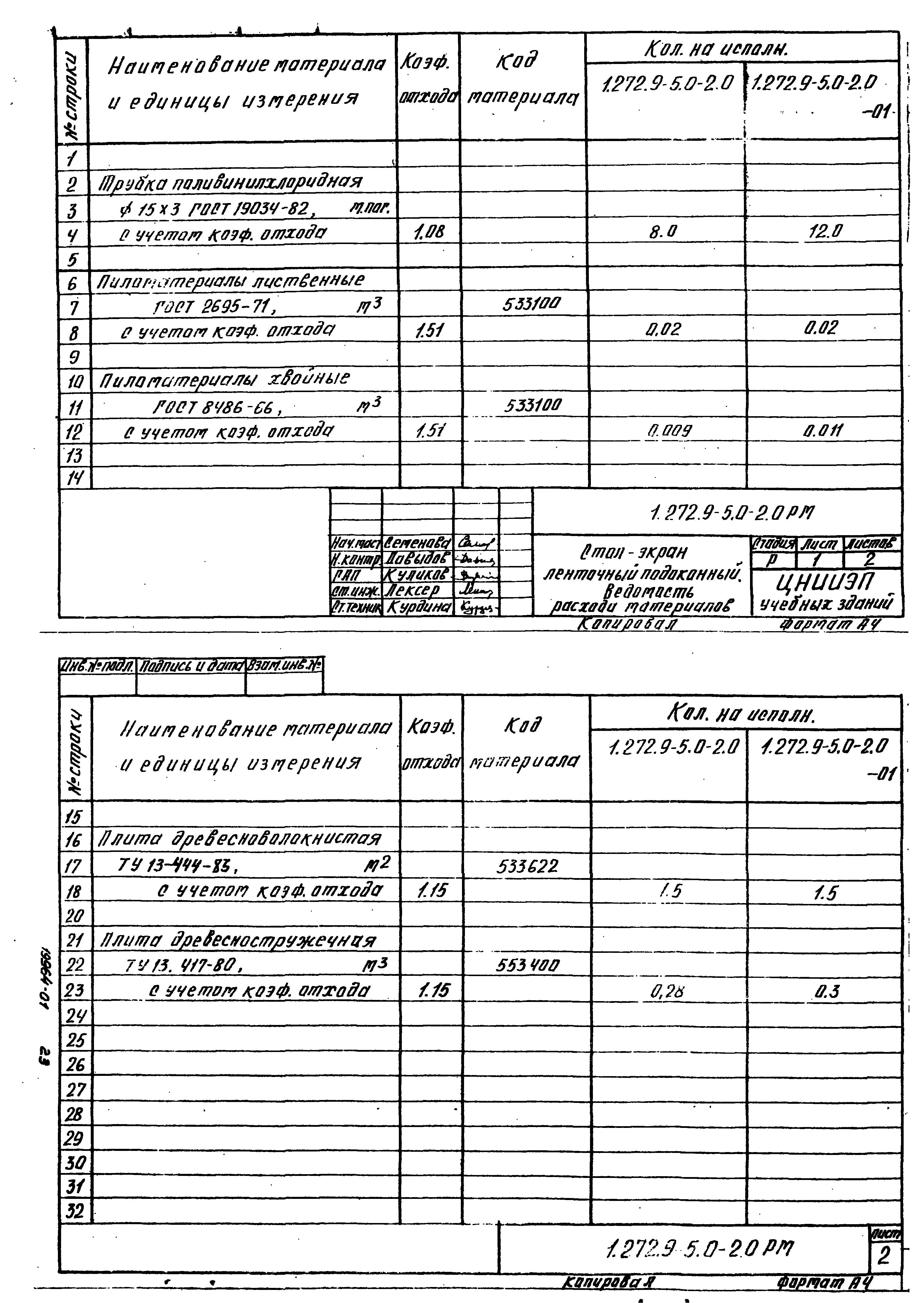 Серия 1.272.9-5