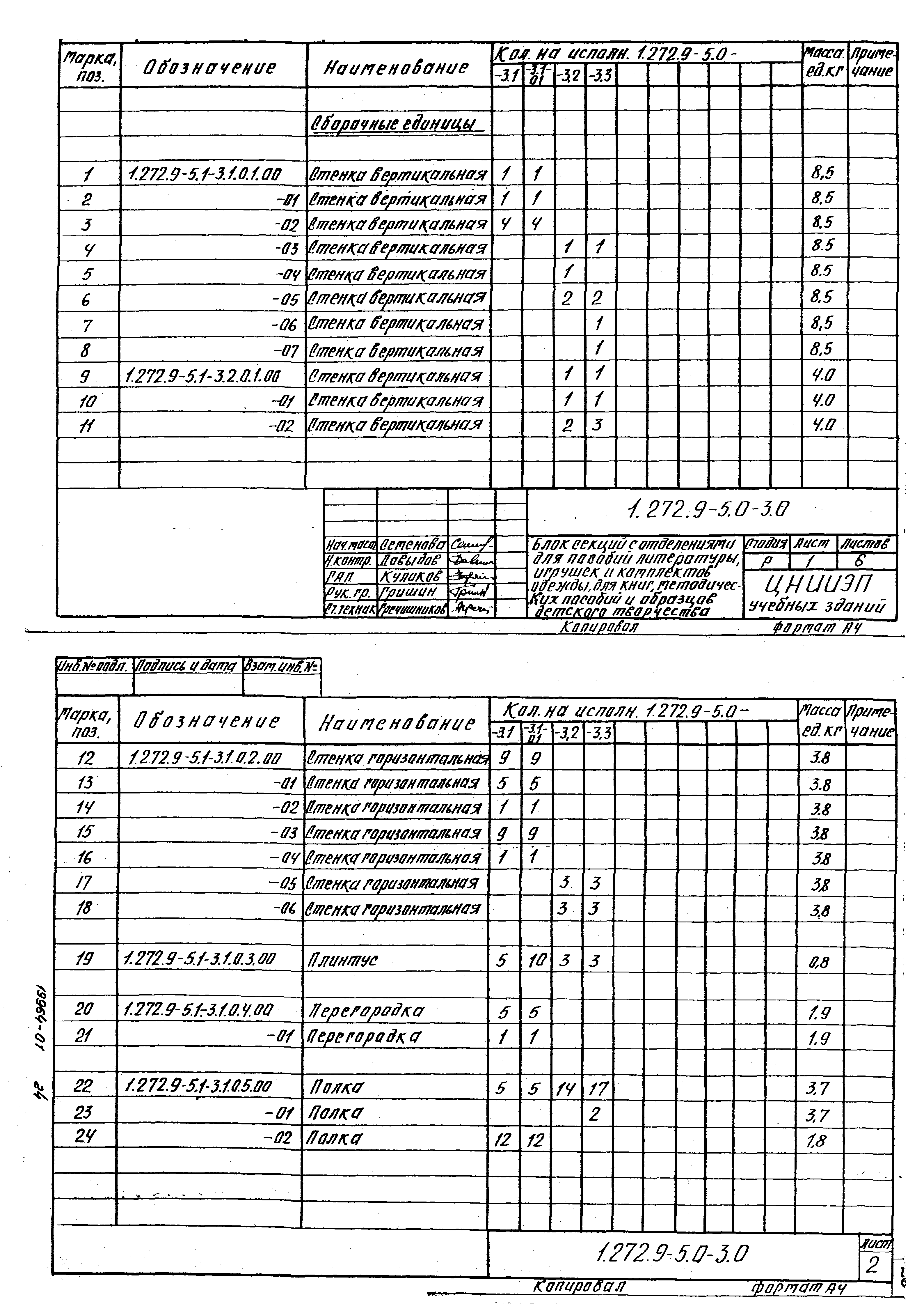 Серия 1.272.9-5