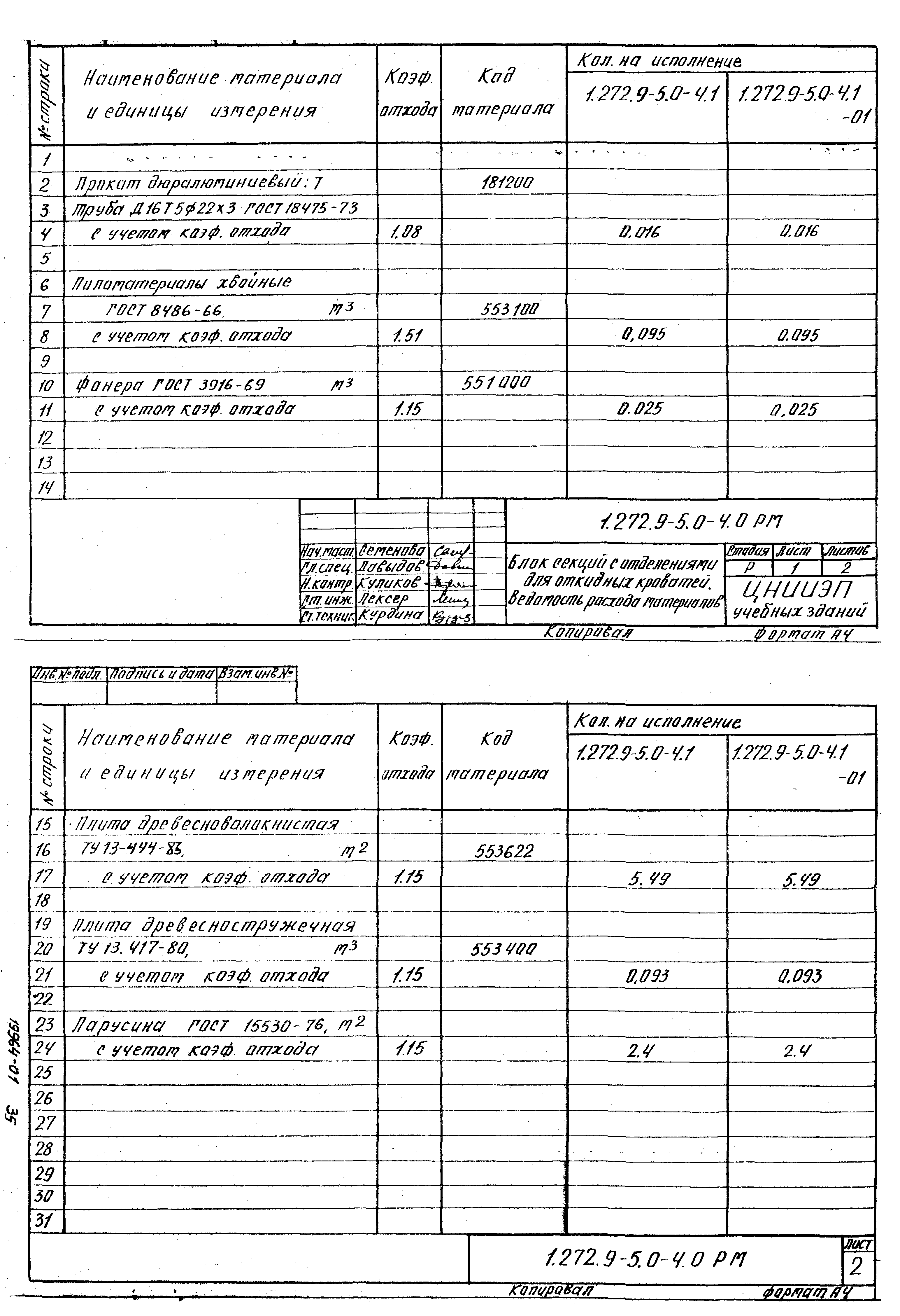 Серия 1.272.9-5