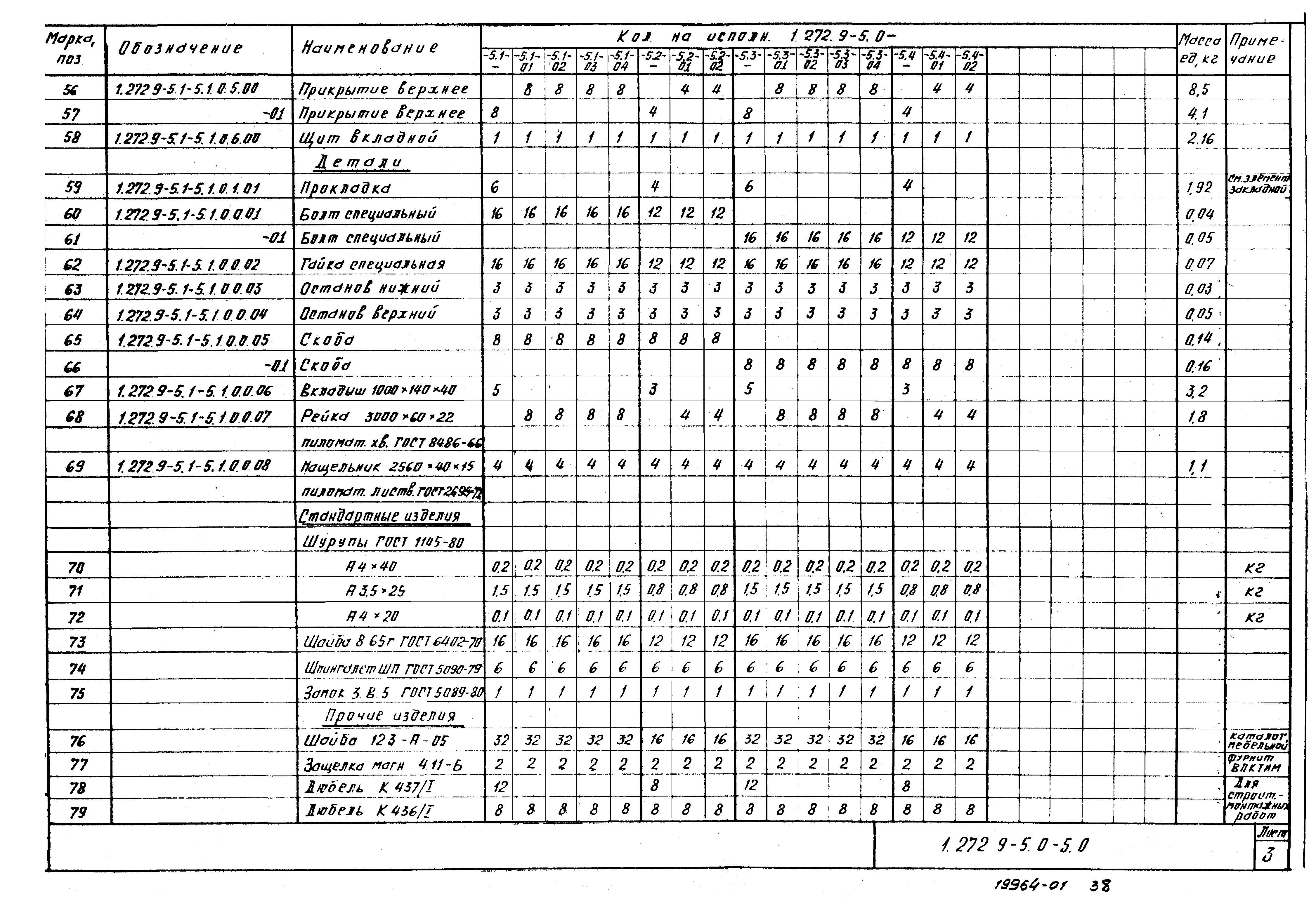 Серия 1.272.9-5