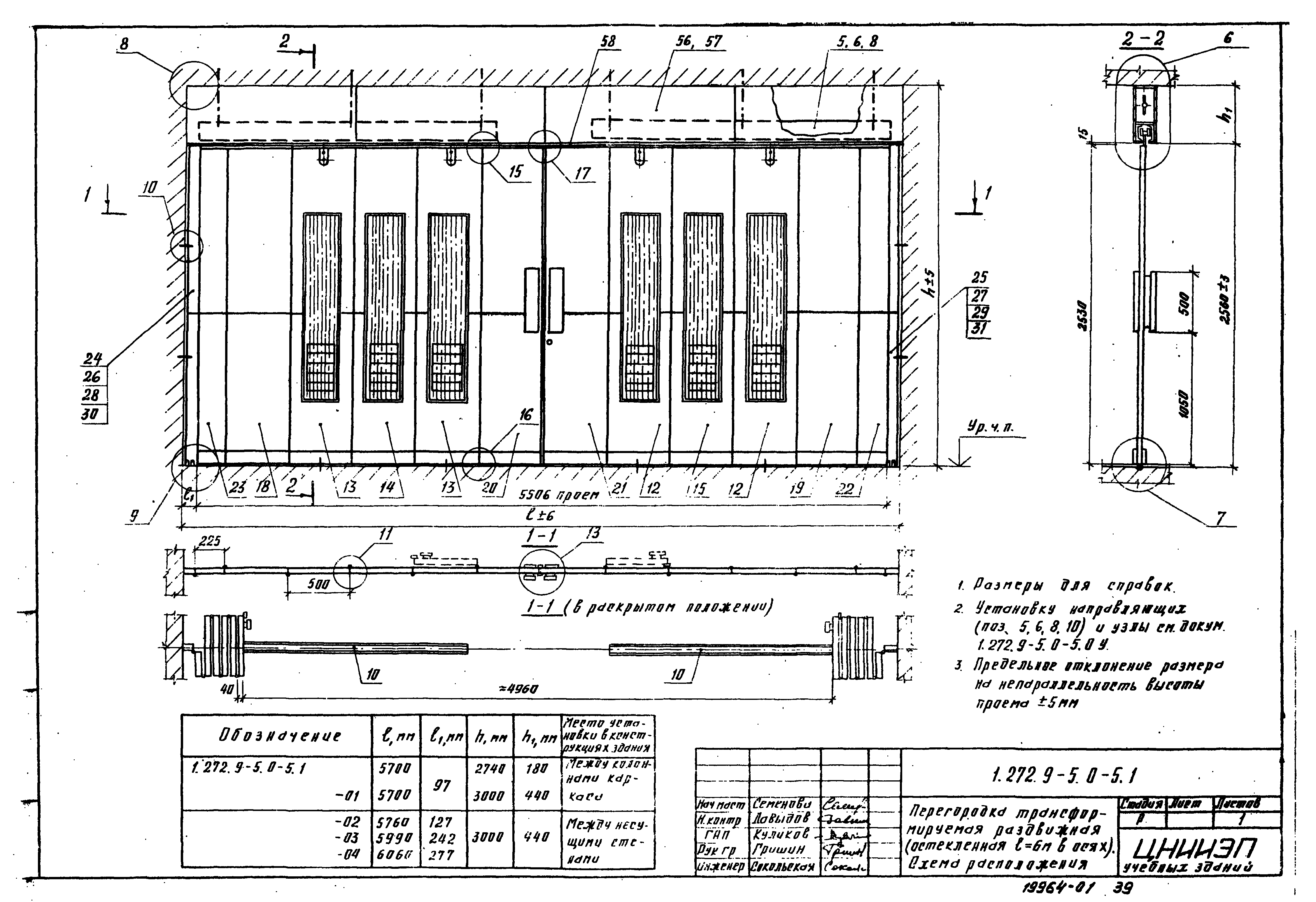 Серия 1.272.9-5