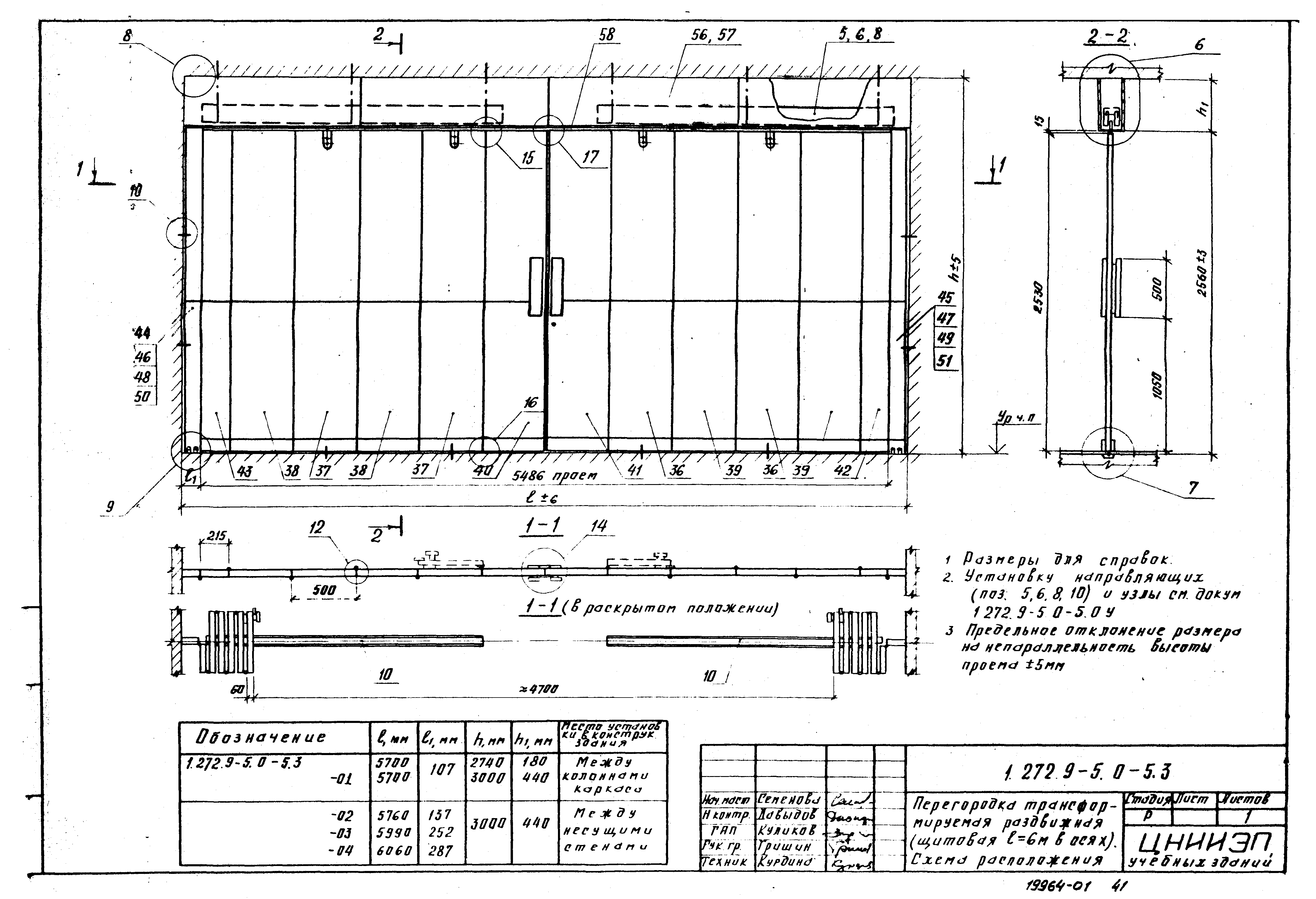 Серия 1.272.9-5