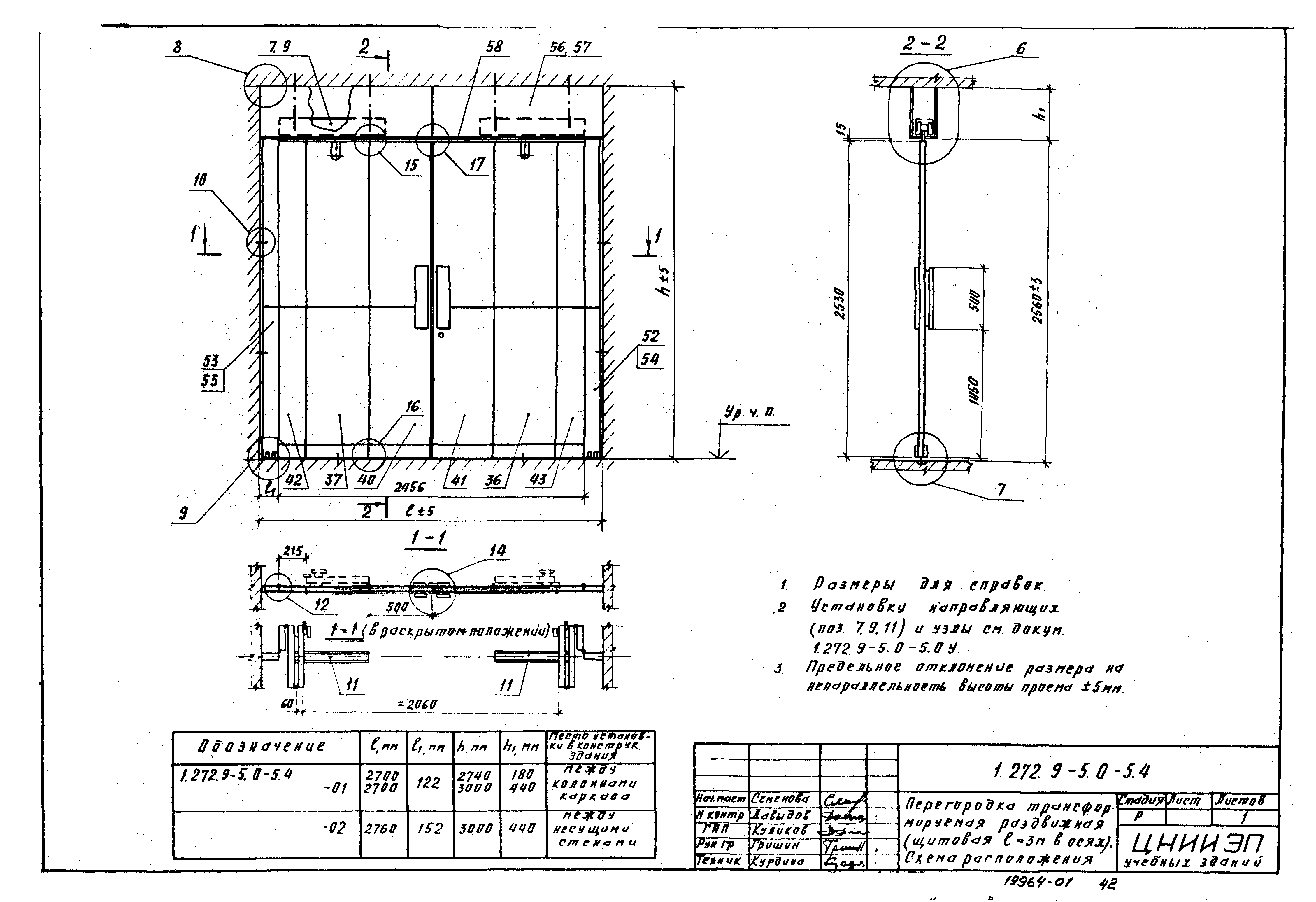 Серия 1.272.9-5