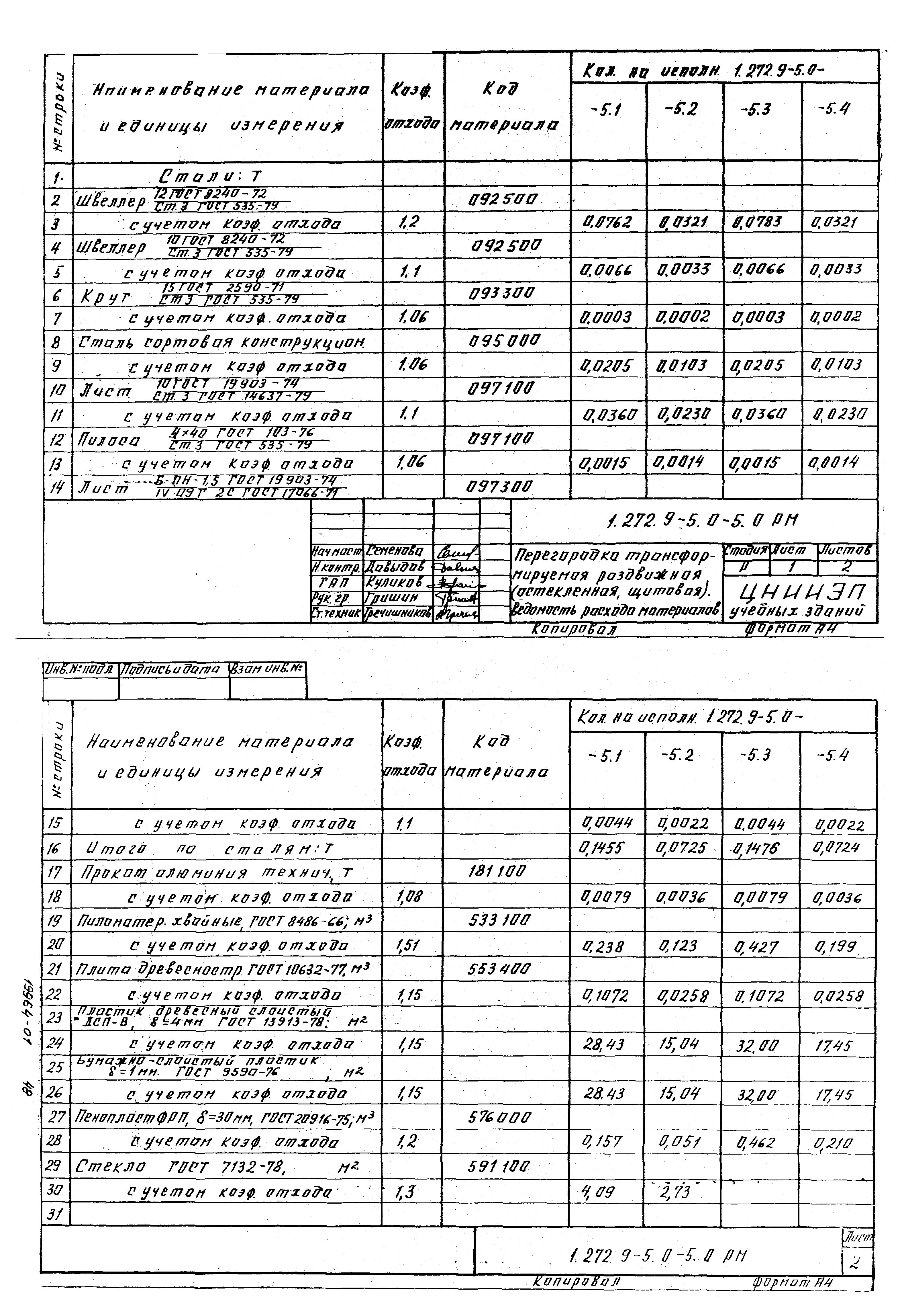 Серия 1.272.9-5