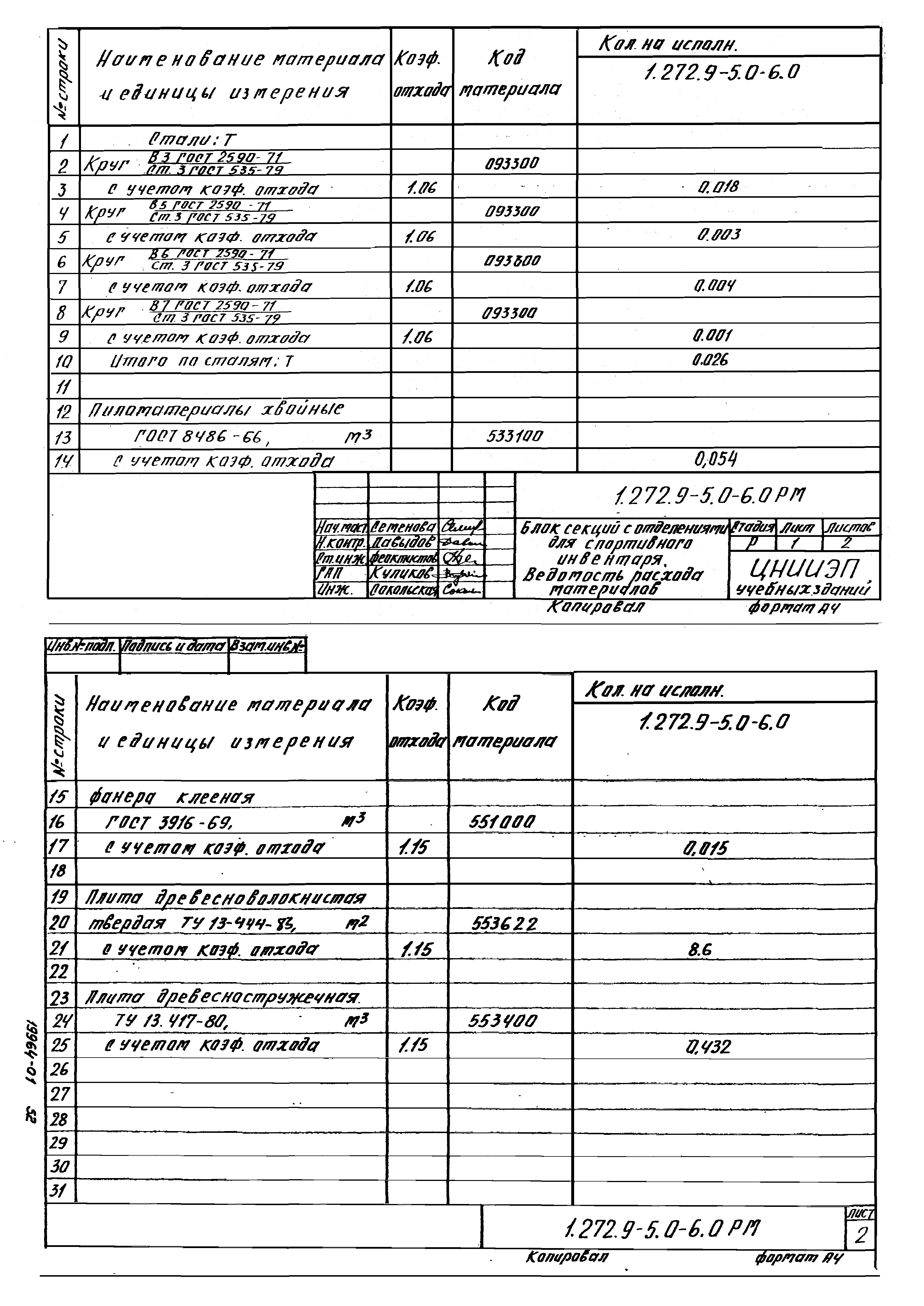 Серия 1.272.9-5