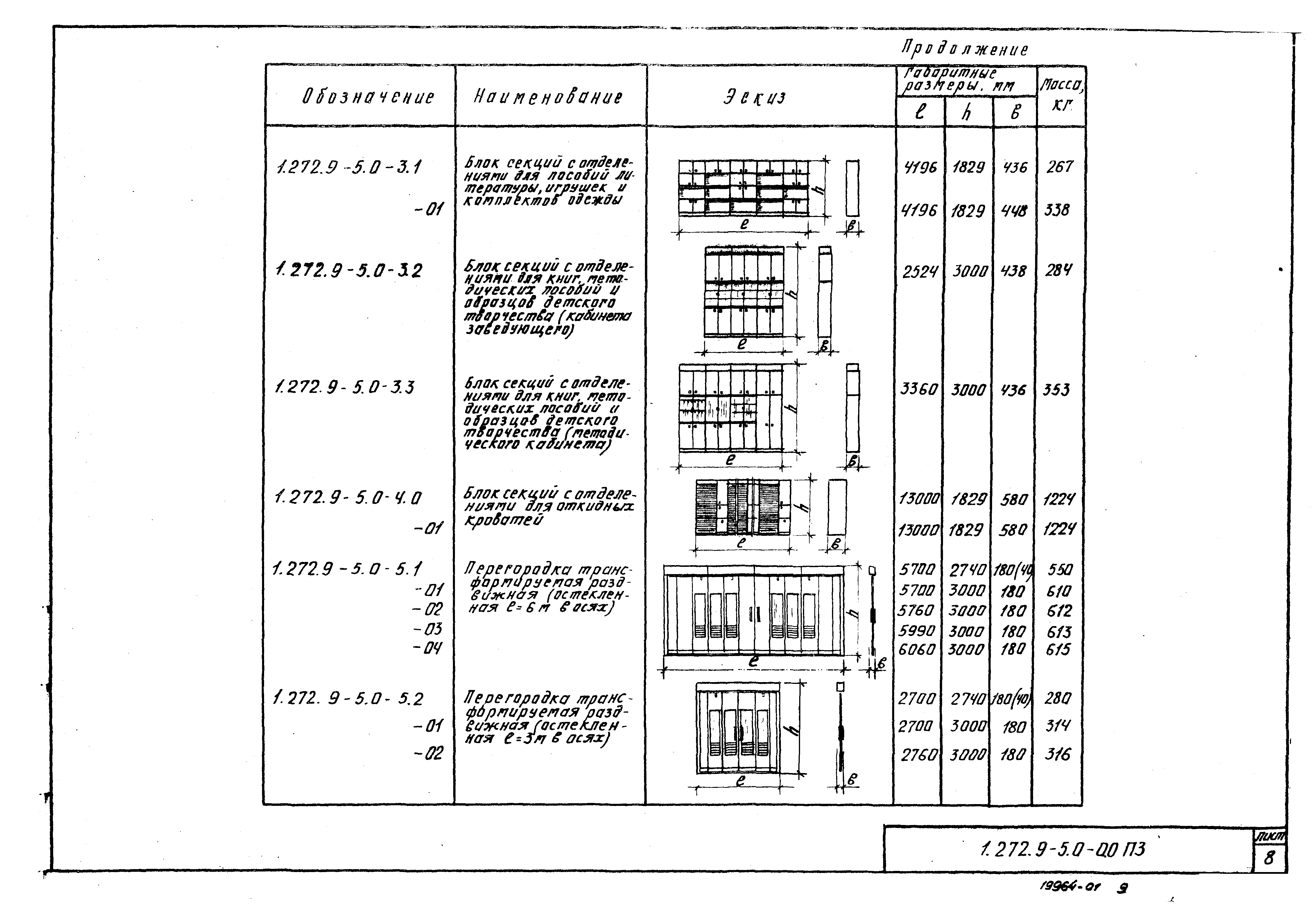 Серия 1.272.9-5