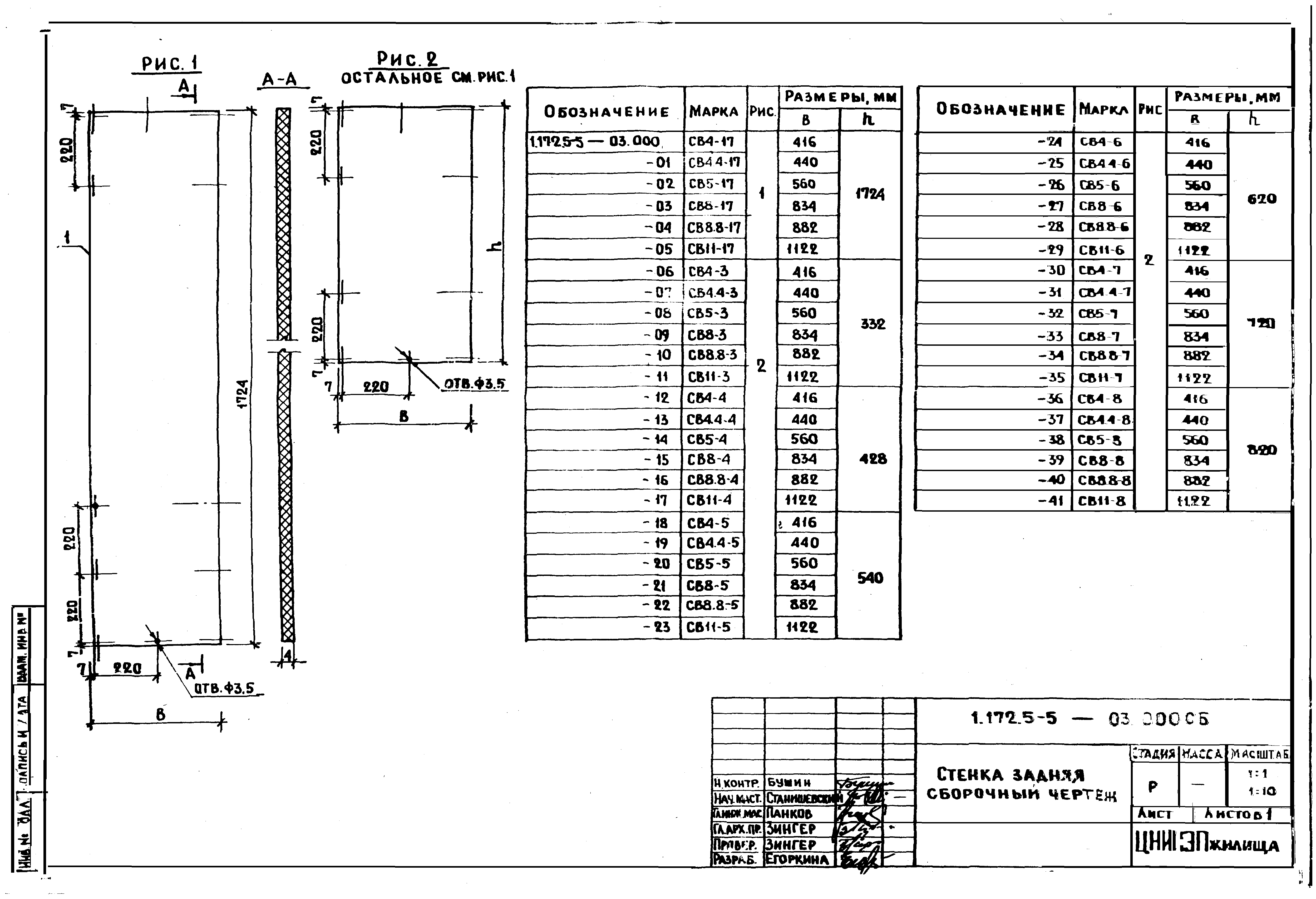 Серия 1.172.5-5