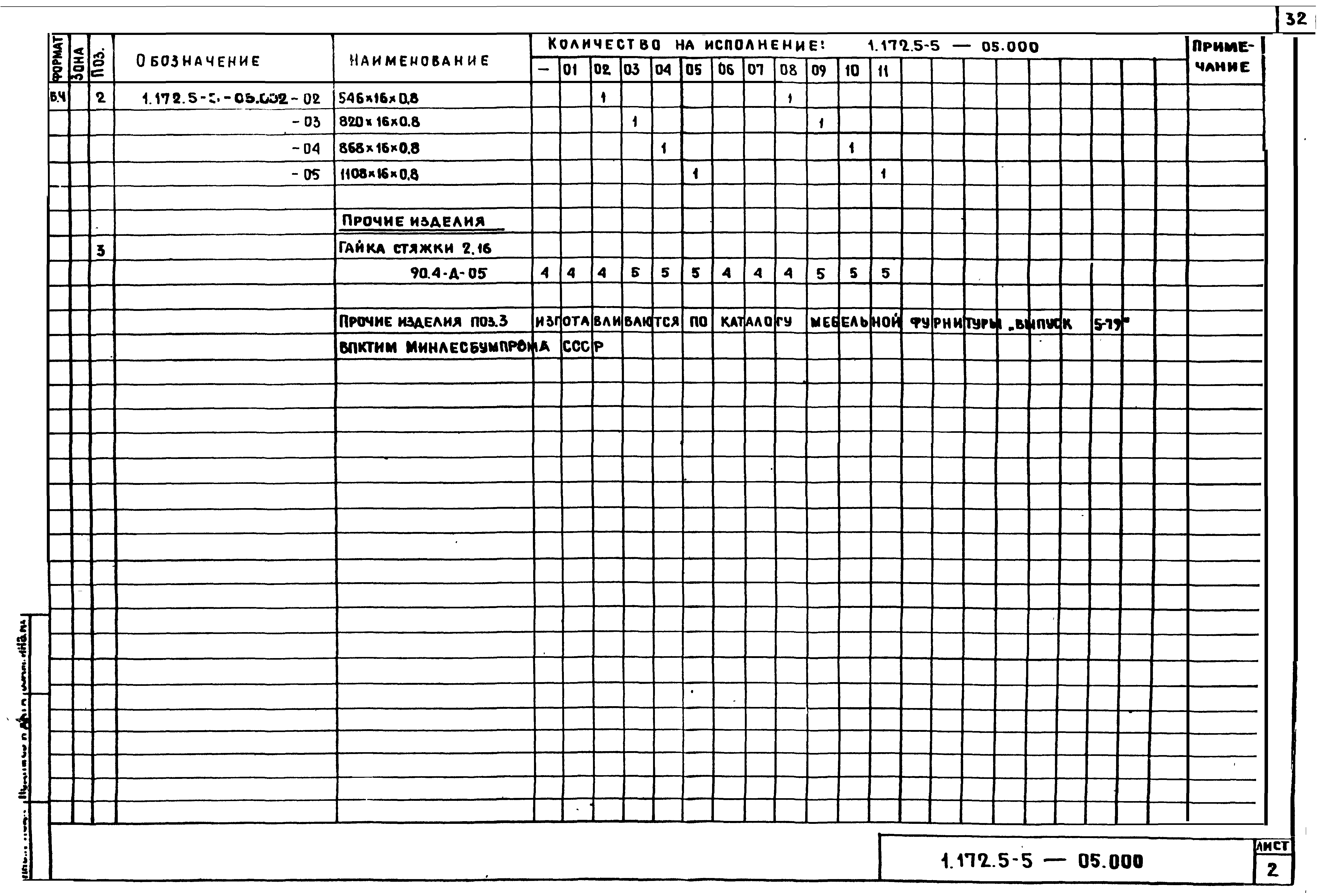 Серия 1.172.5-5