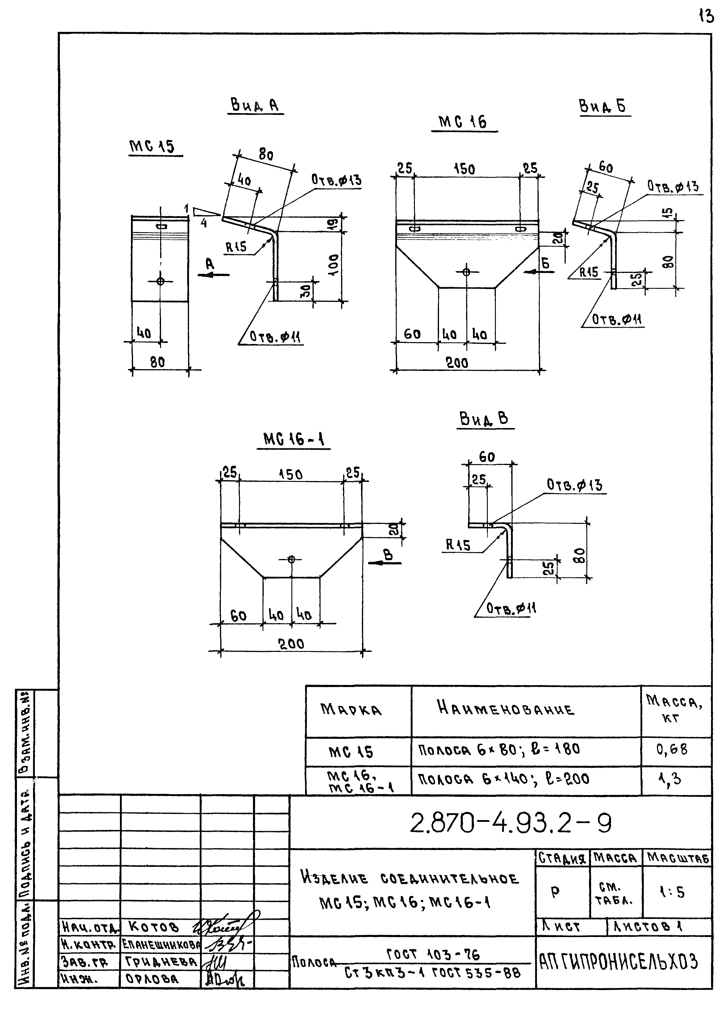 Серия 2.870-4.93