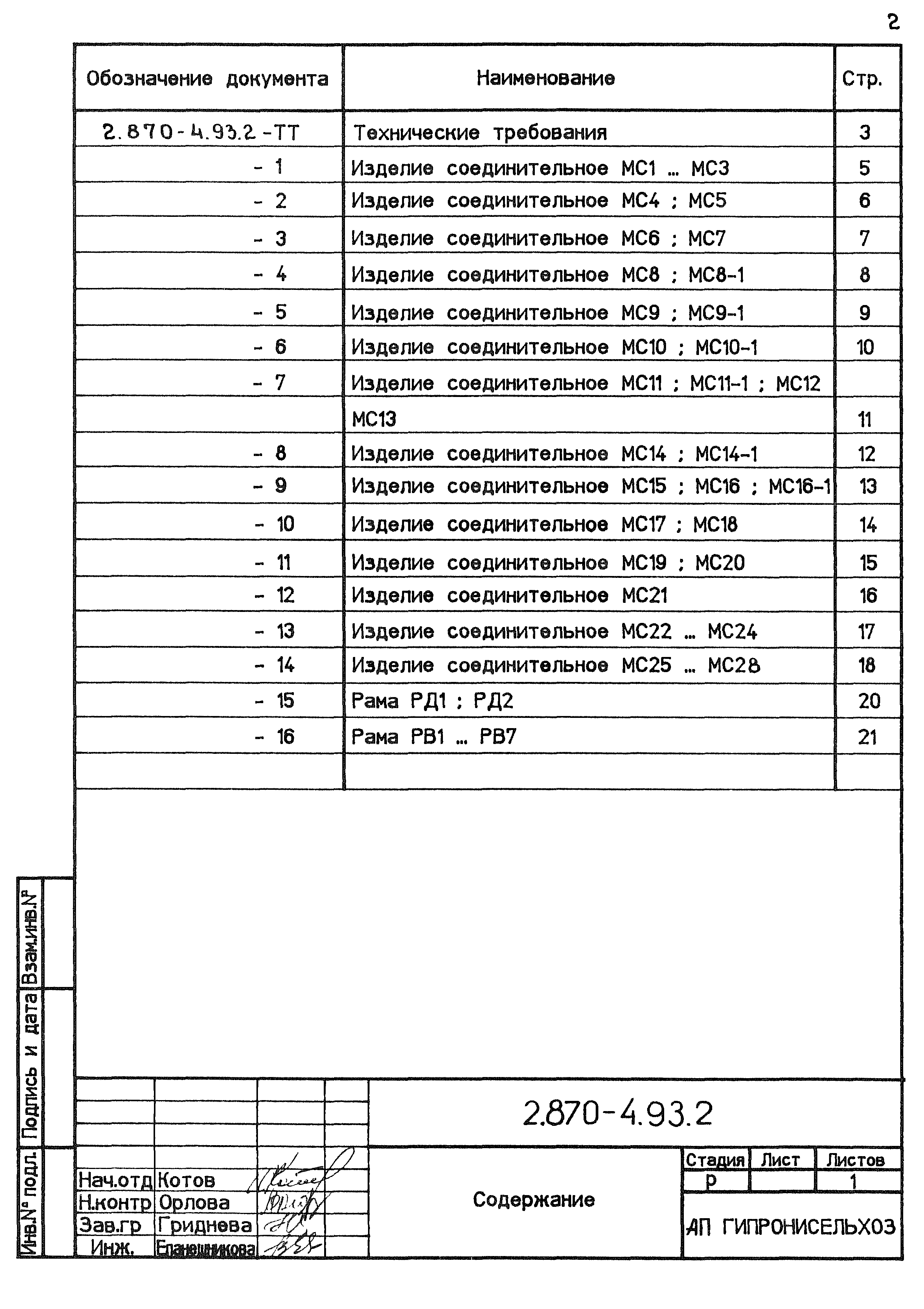 Серия 2.870-4.93