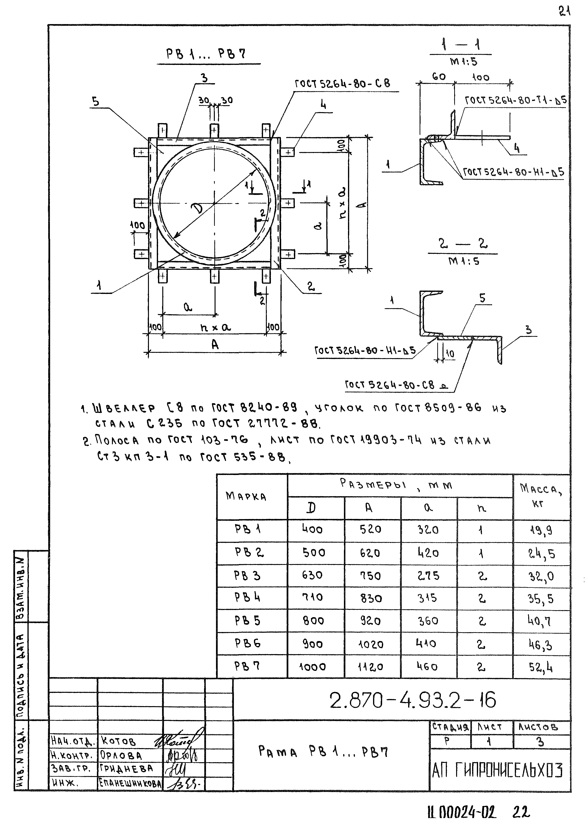 Серия 2.870-4.93