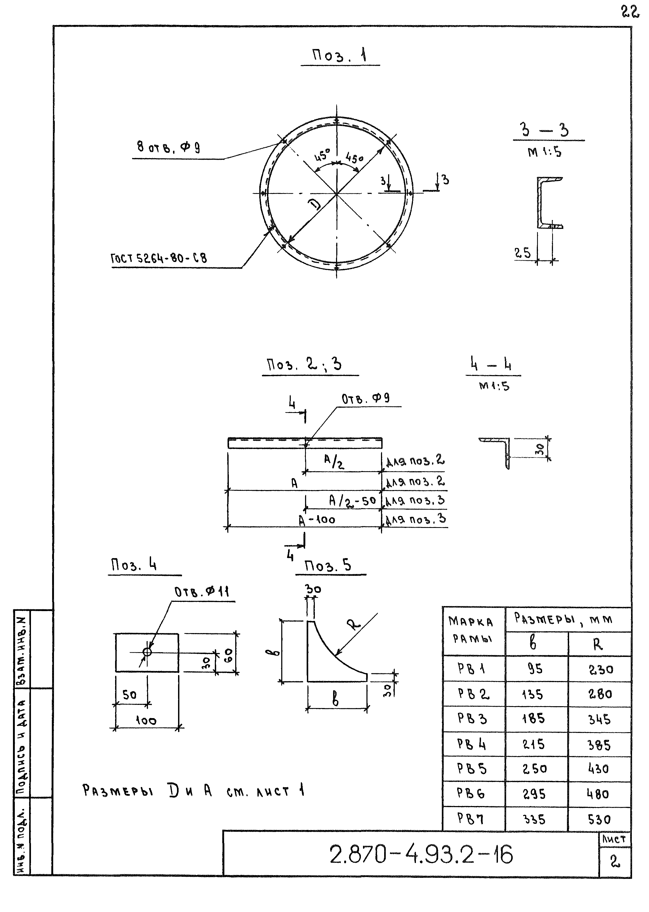 Серия 2.870-4.93