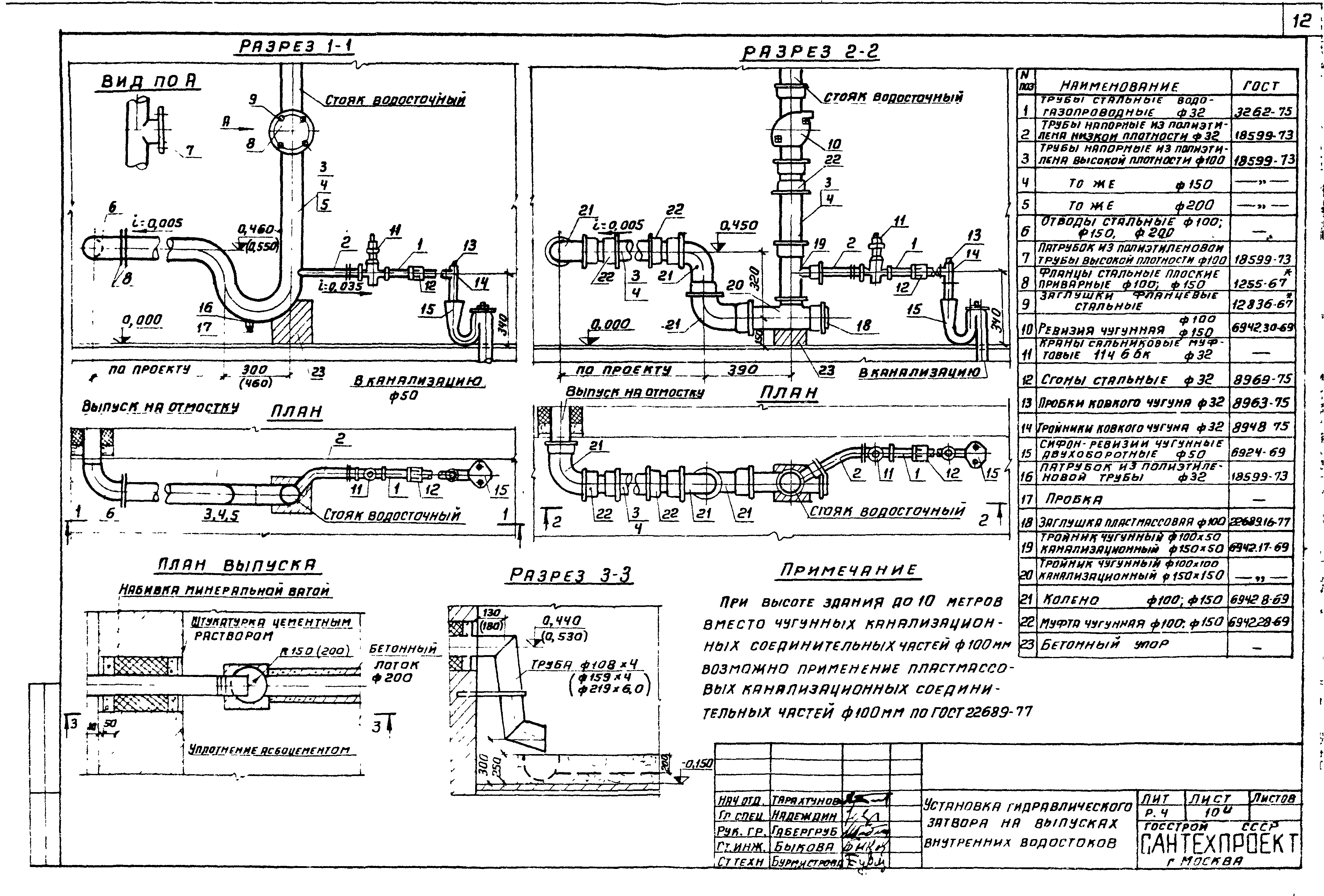 Серия 2.492-1