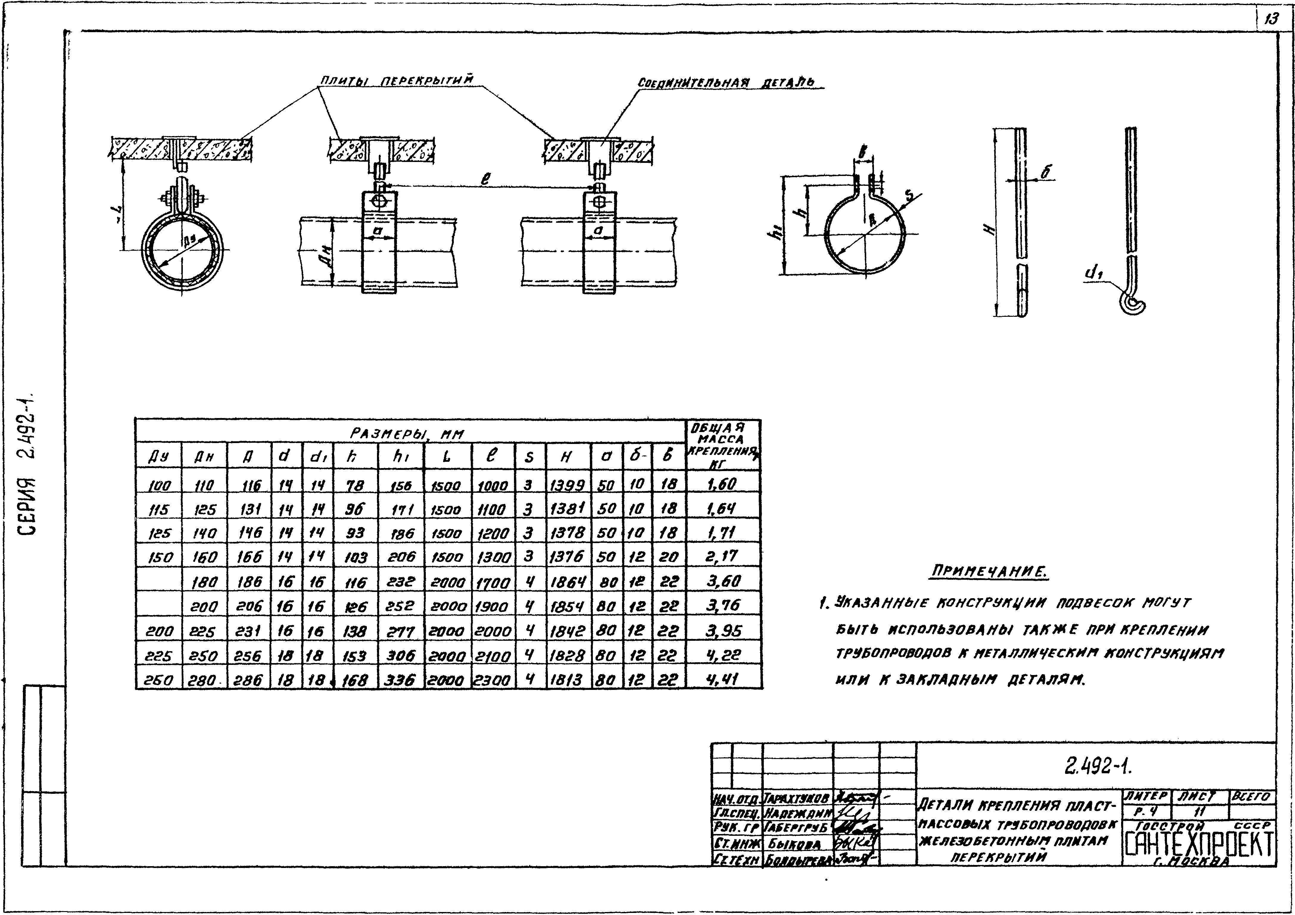 Серия 2.492-1