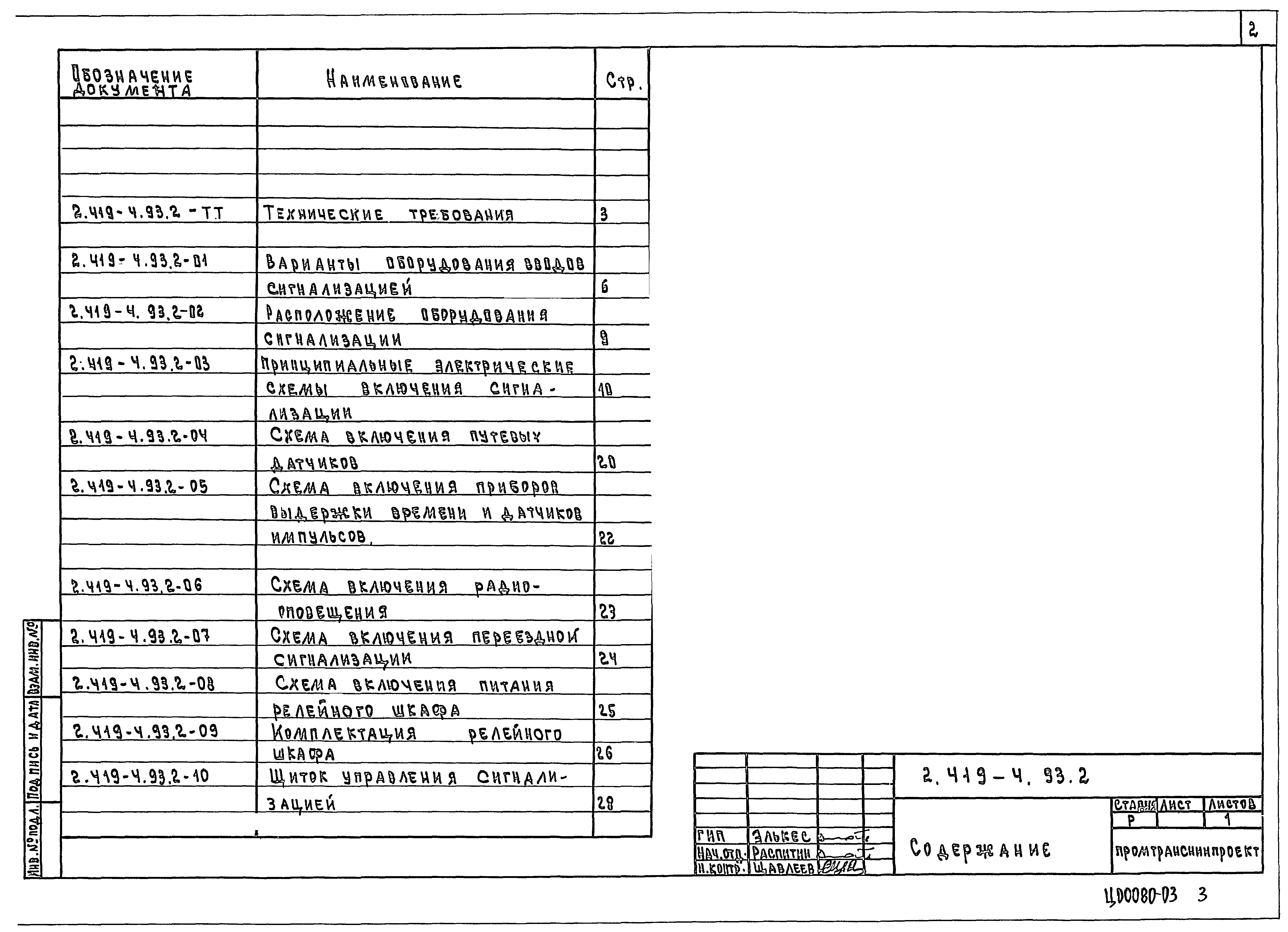 Серия 2.419-4.93