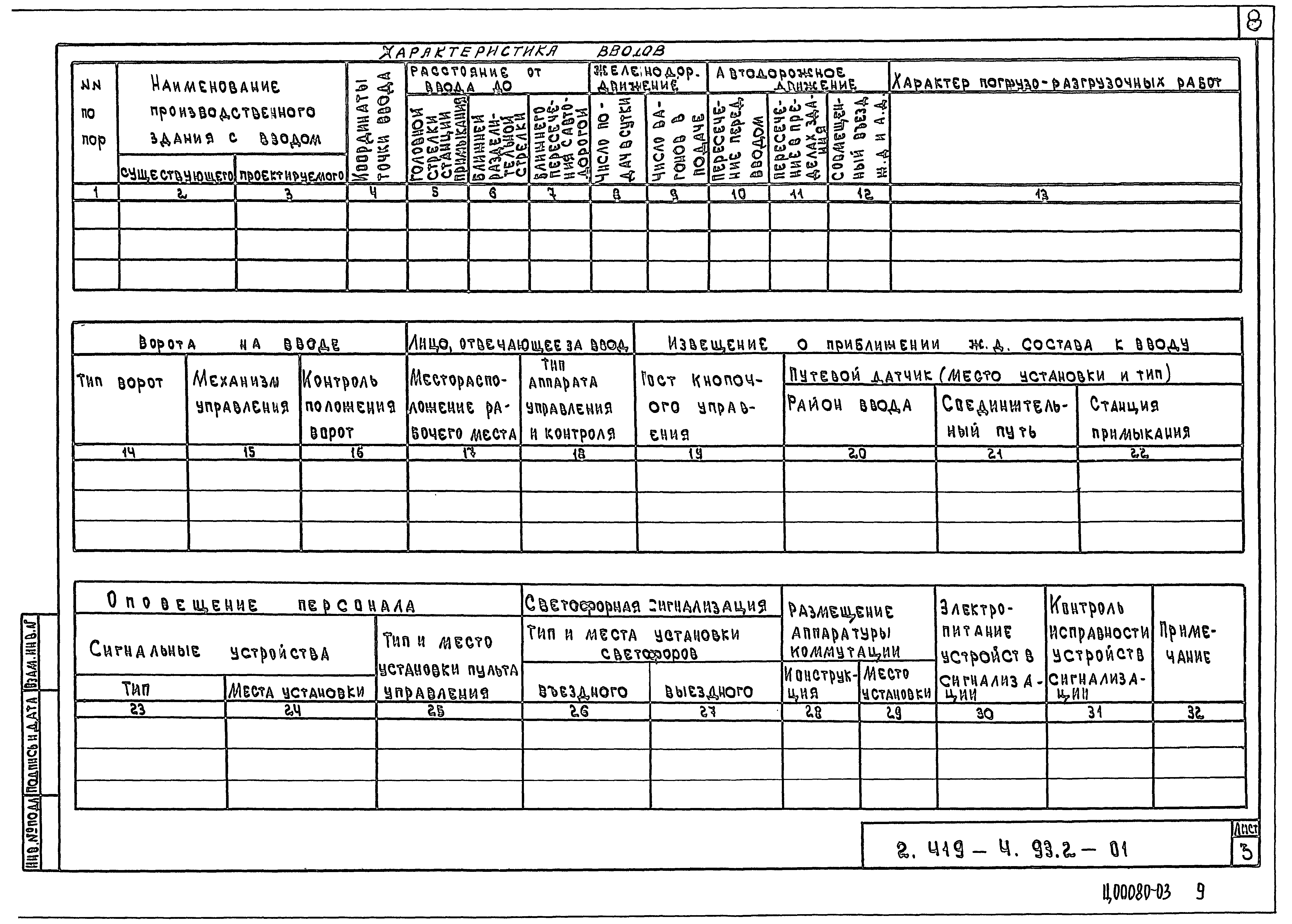 Серия 2.419-4.93