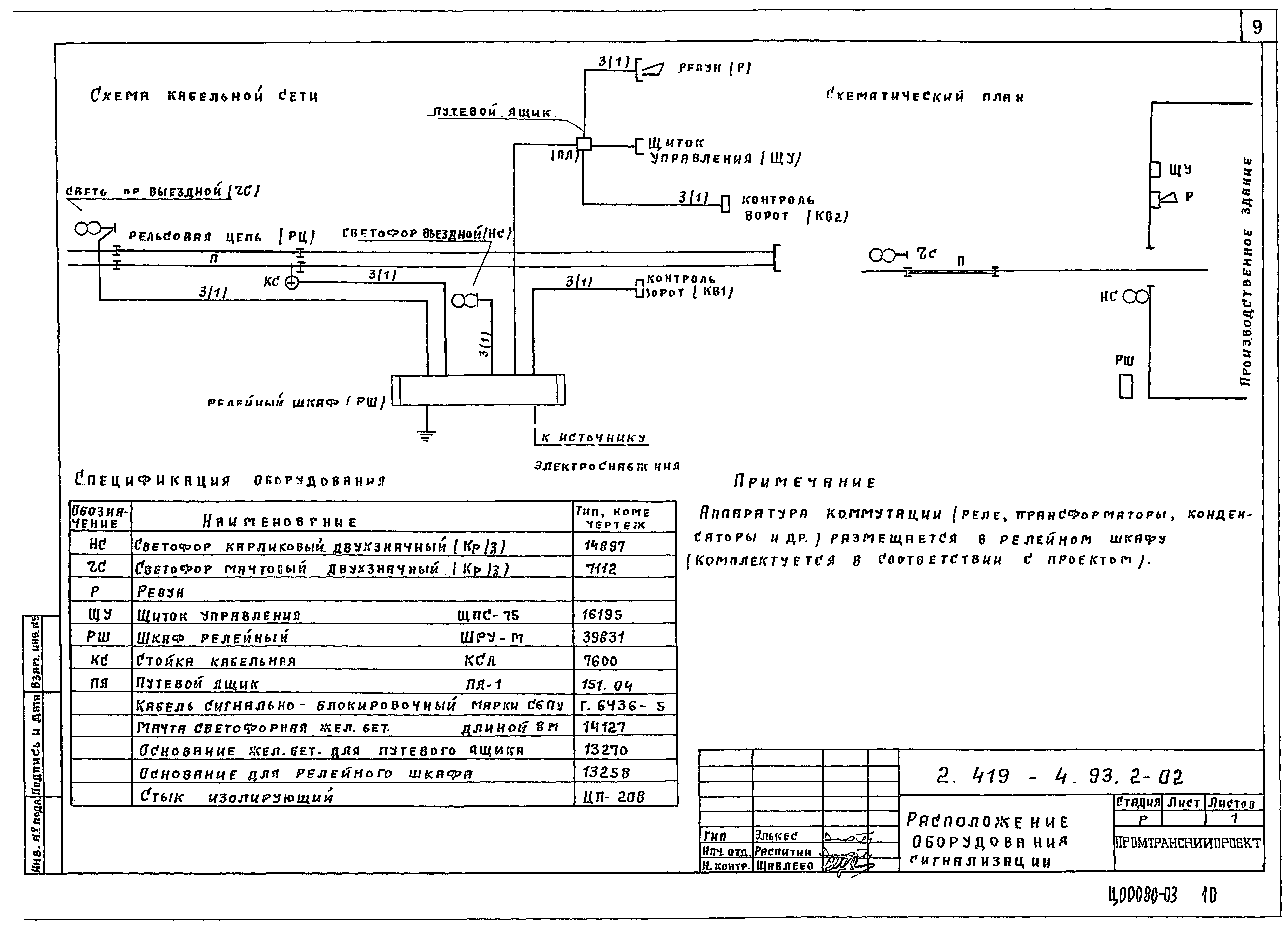 Серия 2.419-4.93