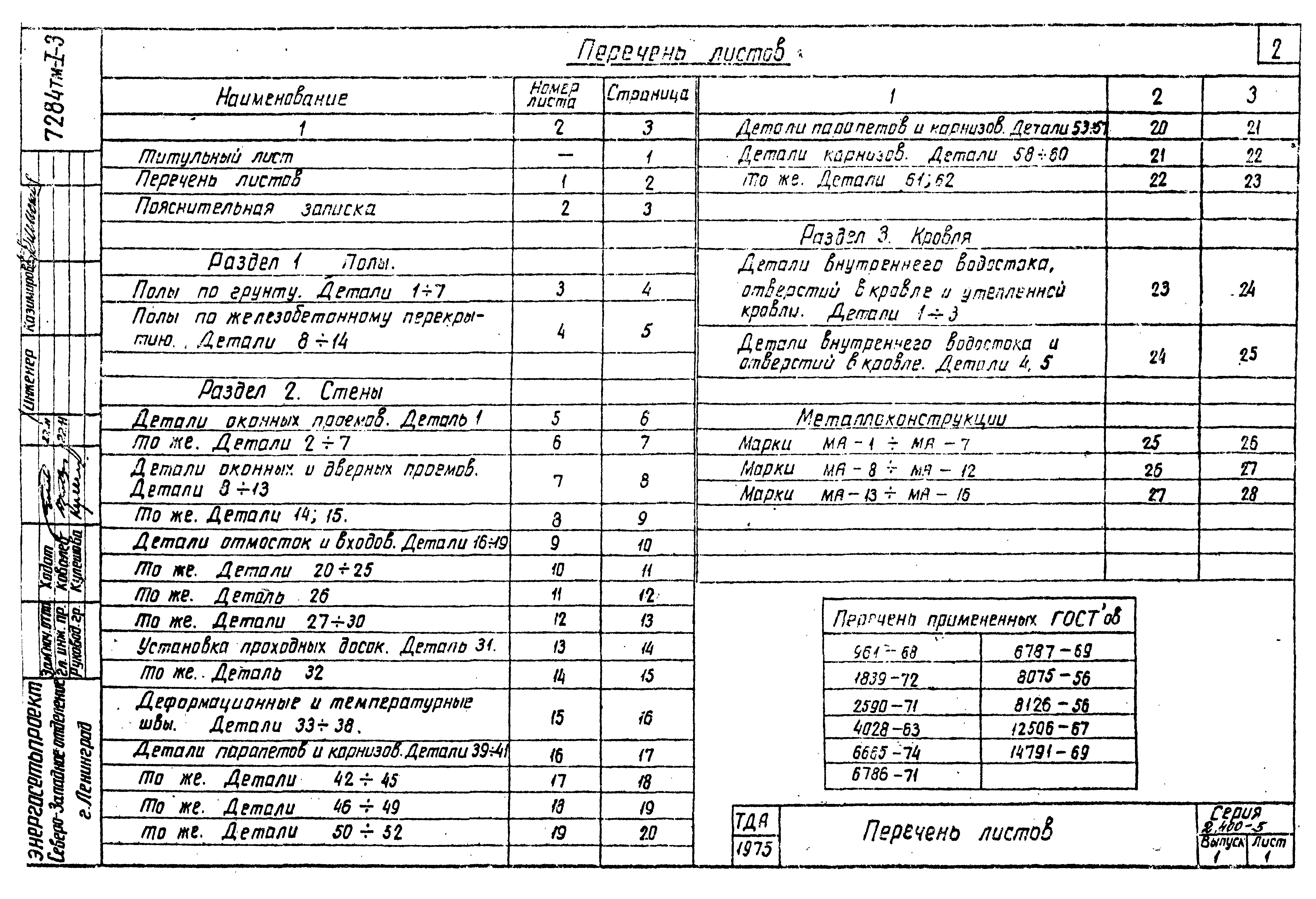 Серия 2.400-5