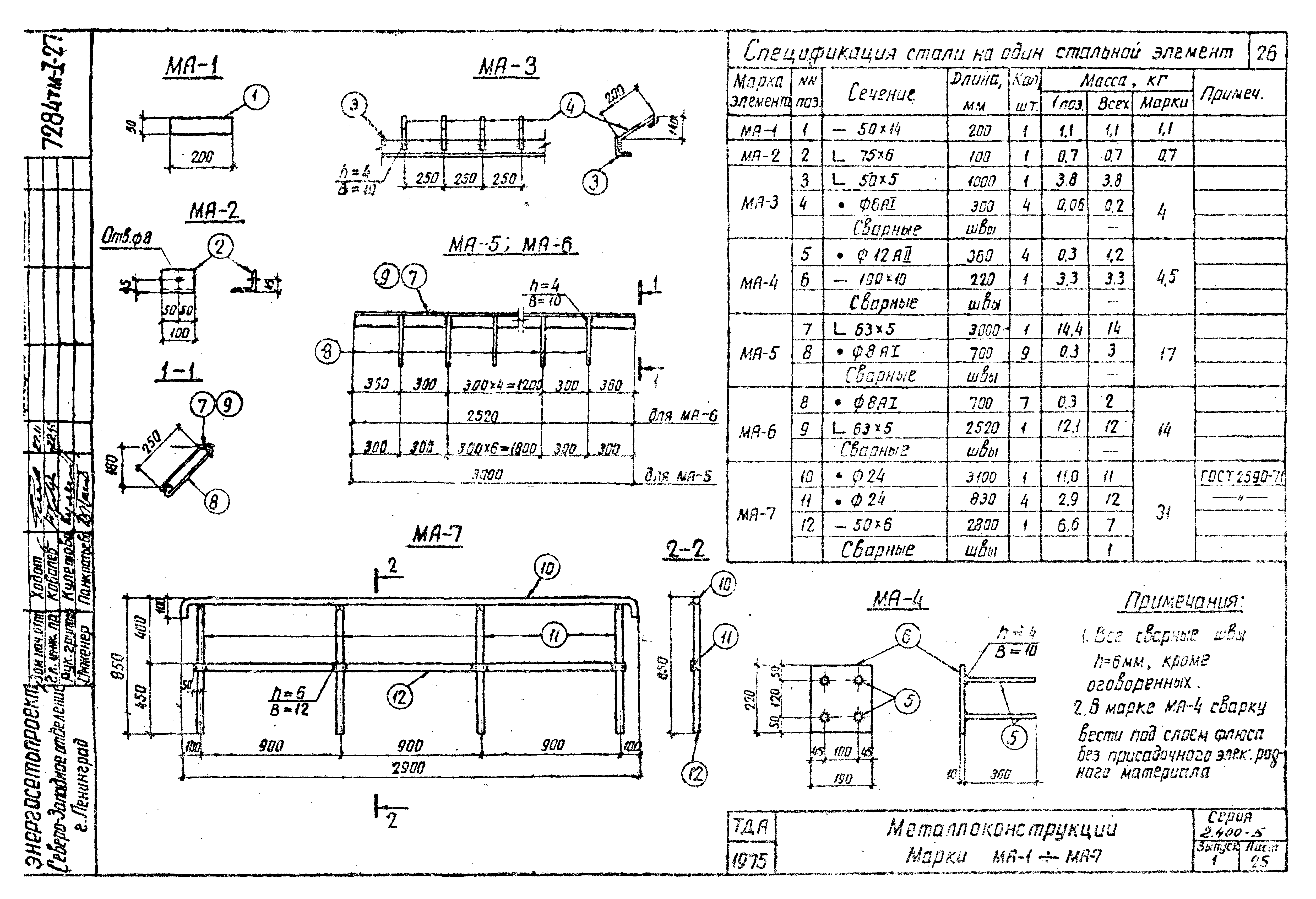 Серия 2.400-5