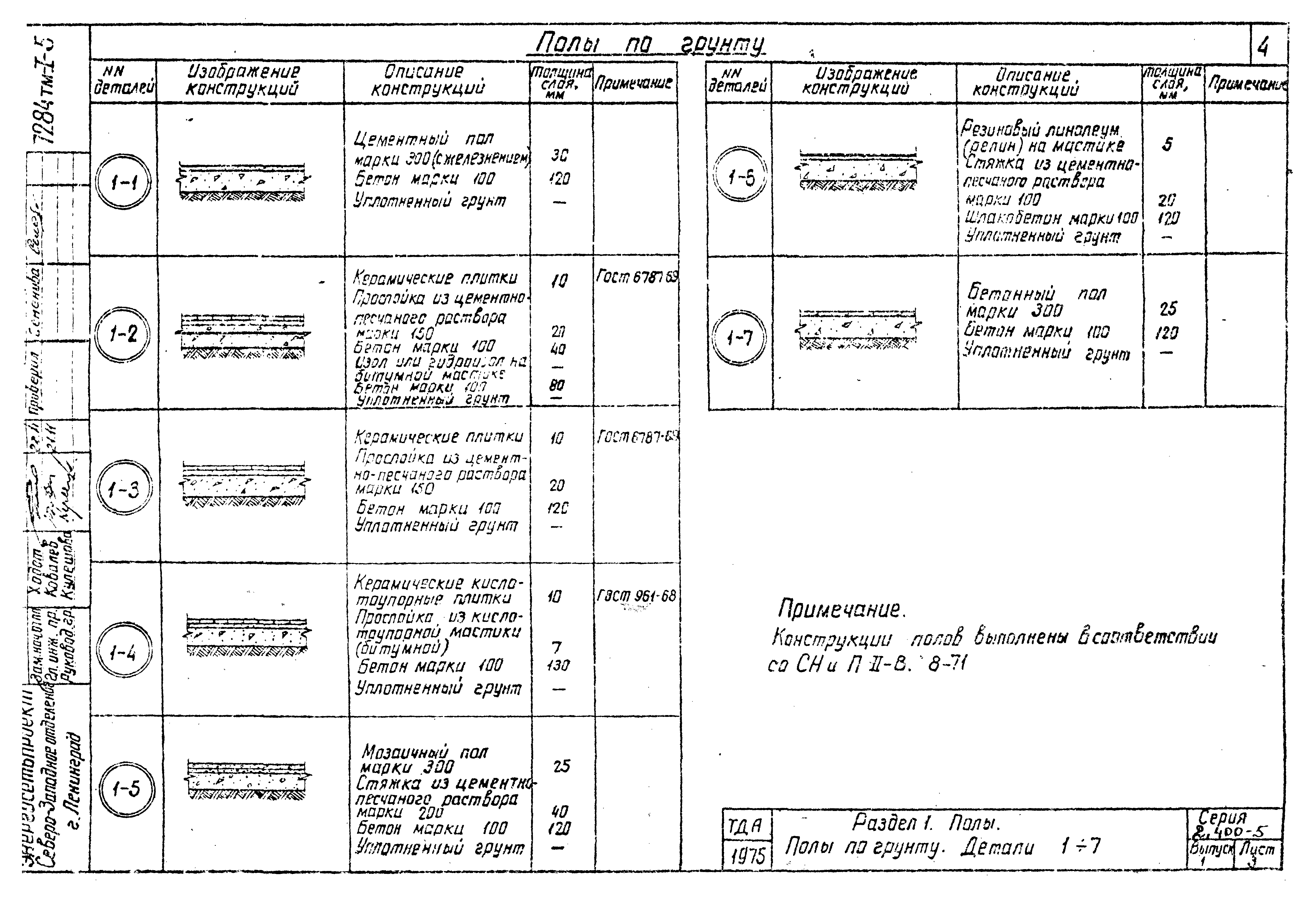 Серия 2.400-5