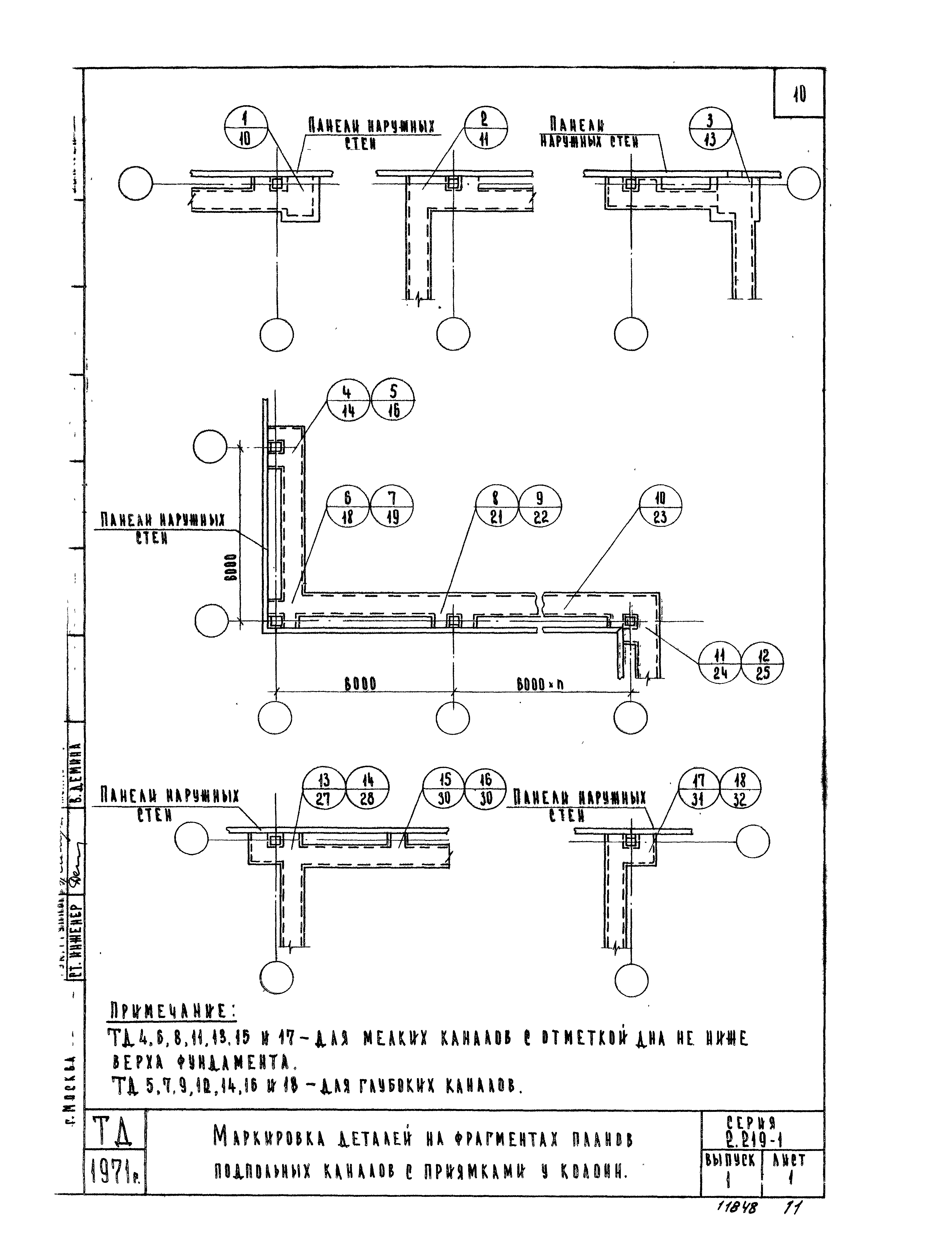 Серия 2.219-1