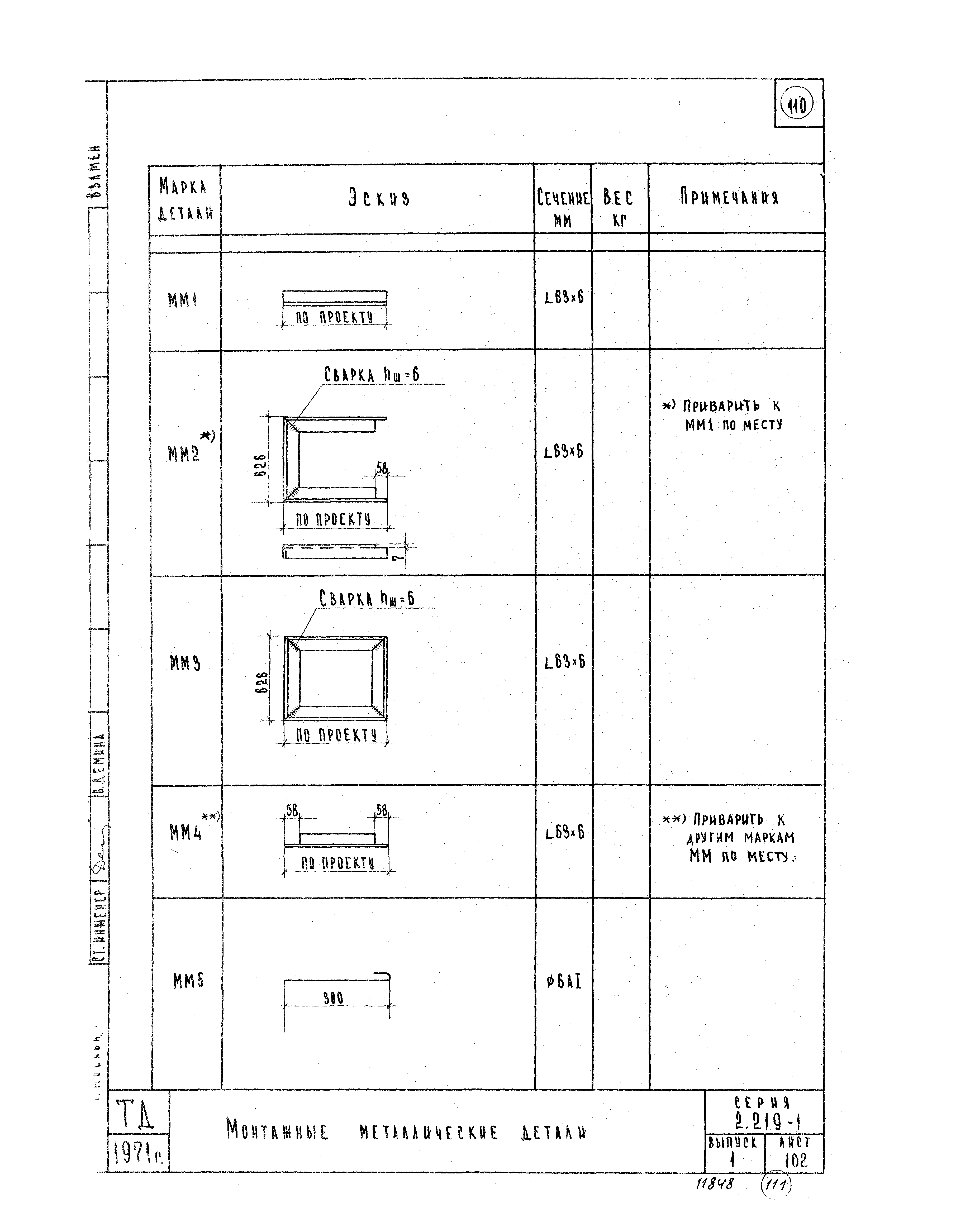 Серия 2.219-1