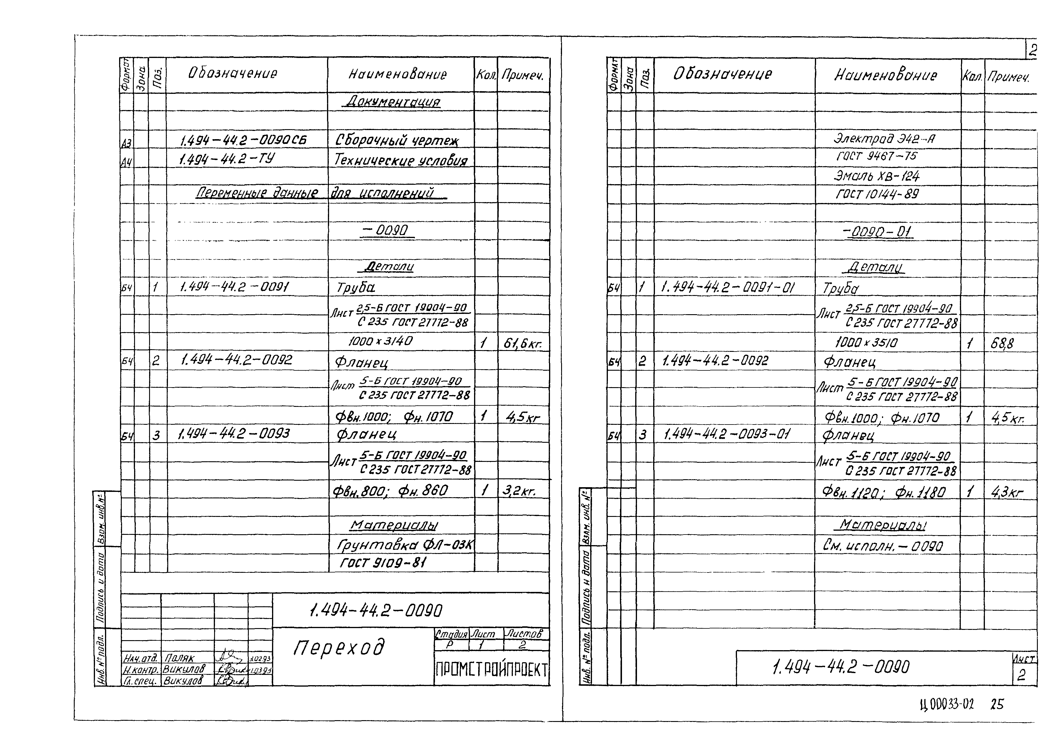 Серия 1.494-44