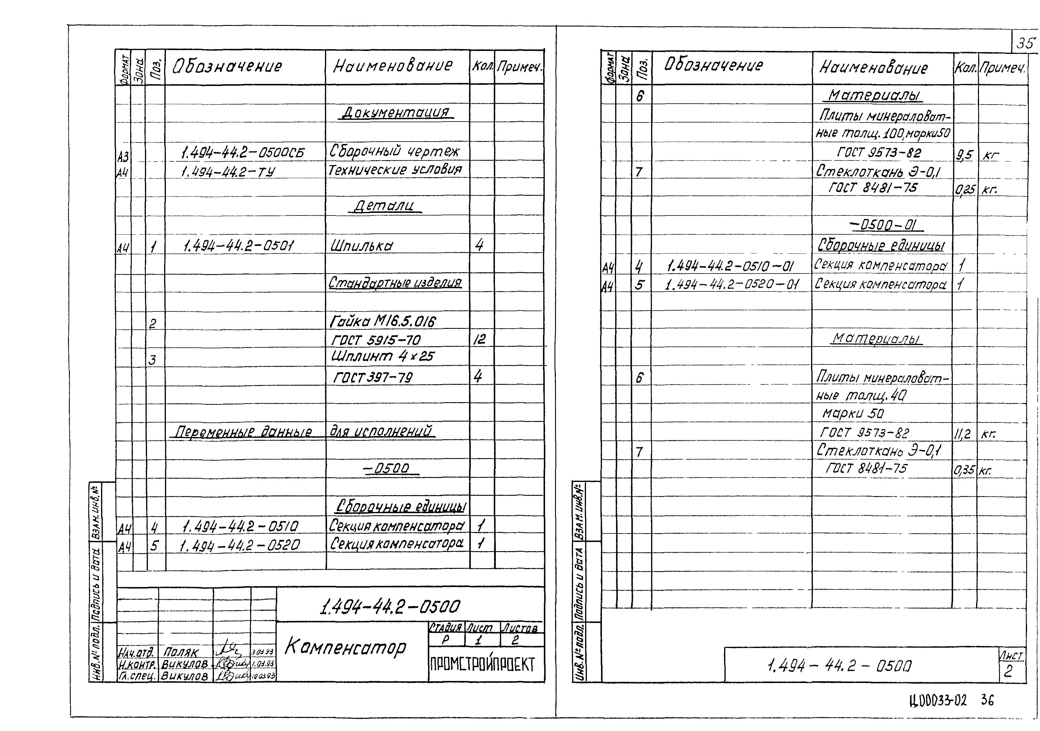 Серия 1.494-44