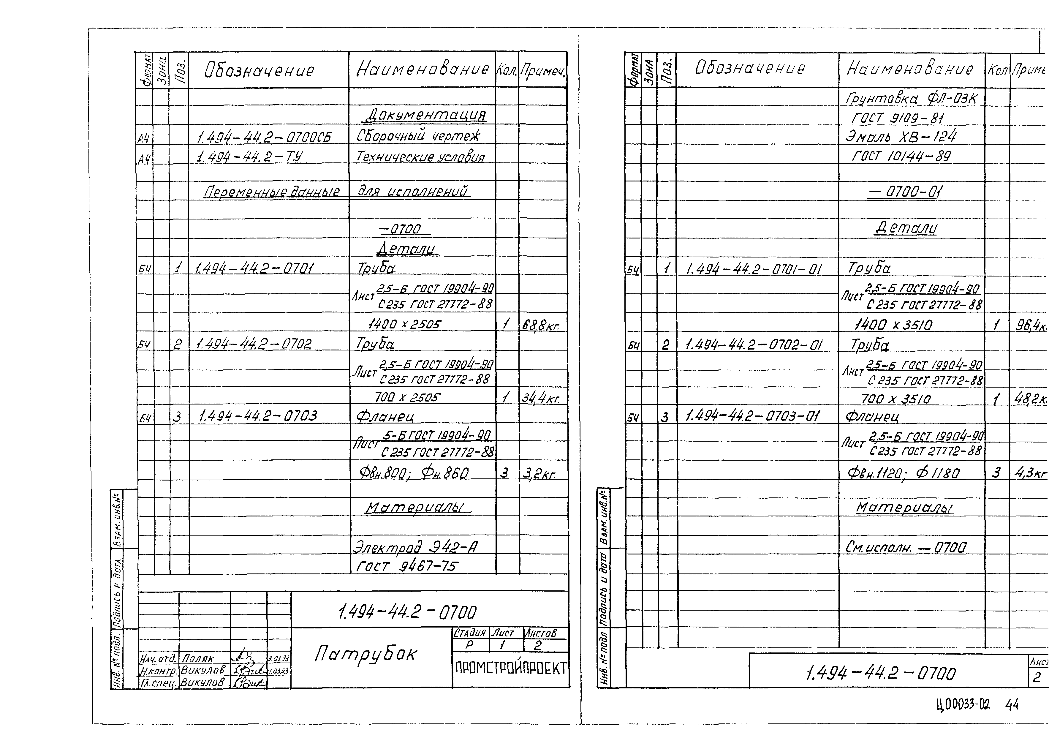 Серия 1.494-44