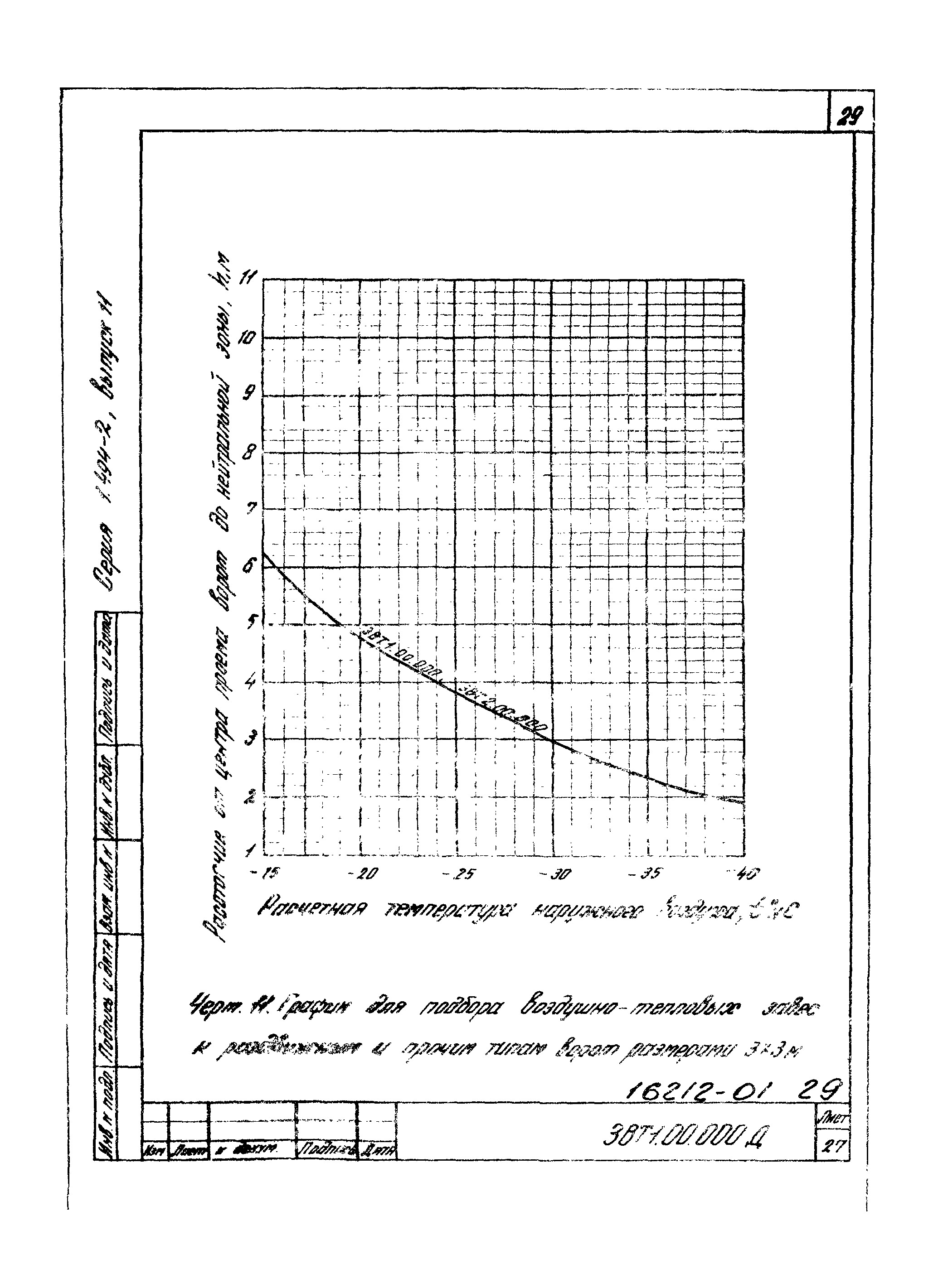 Серия 1.494-2