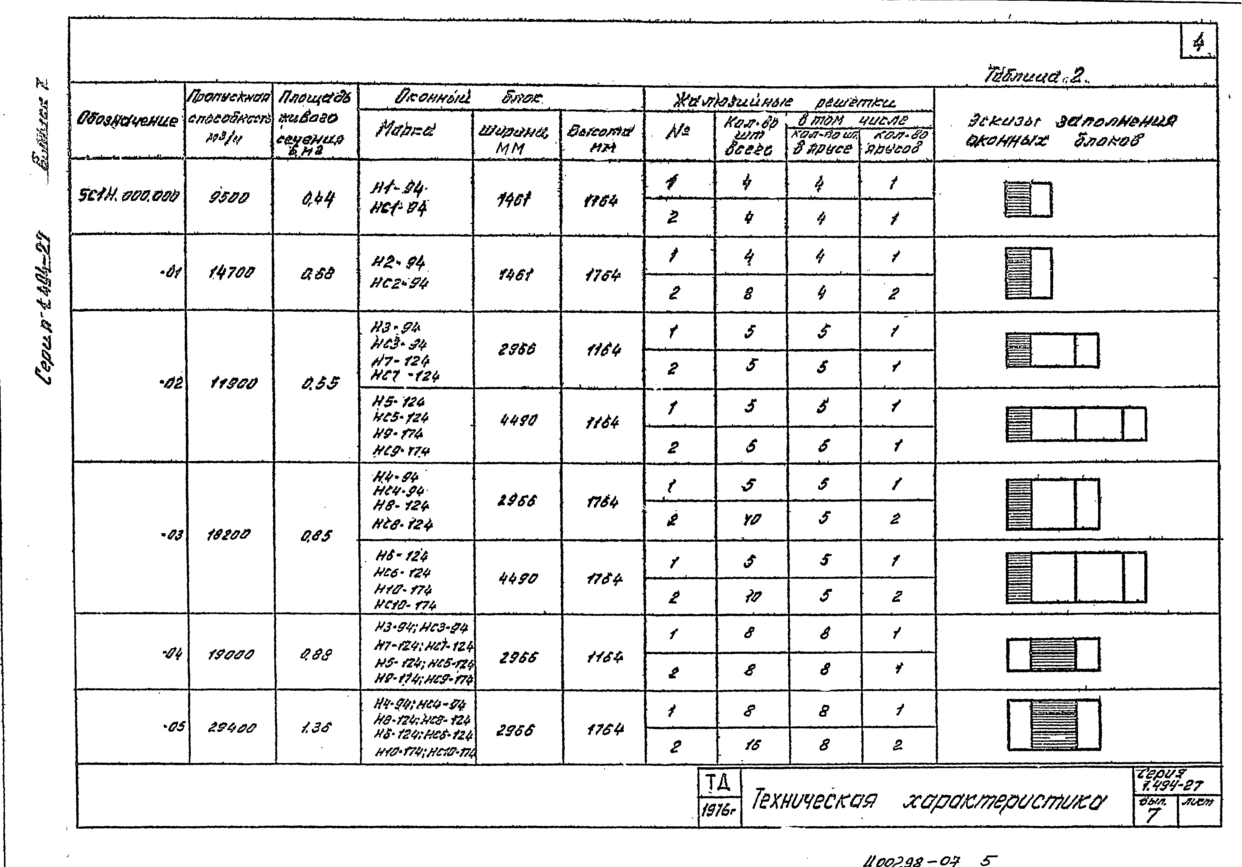 Серия 1.494-27