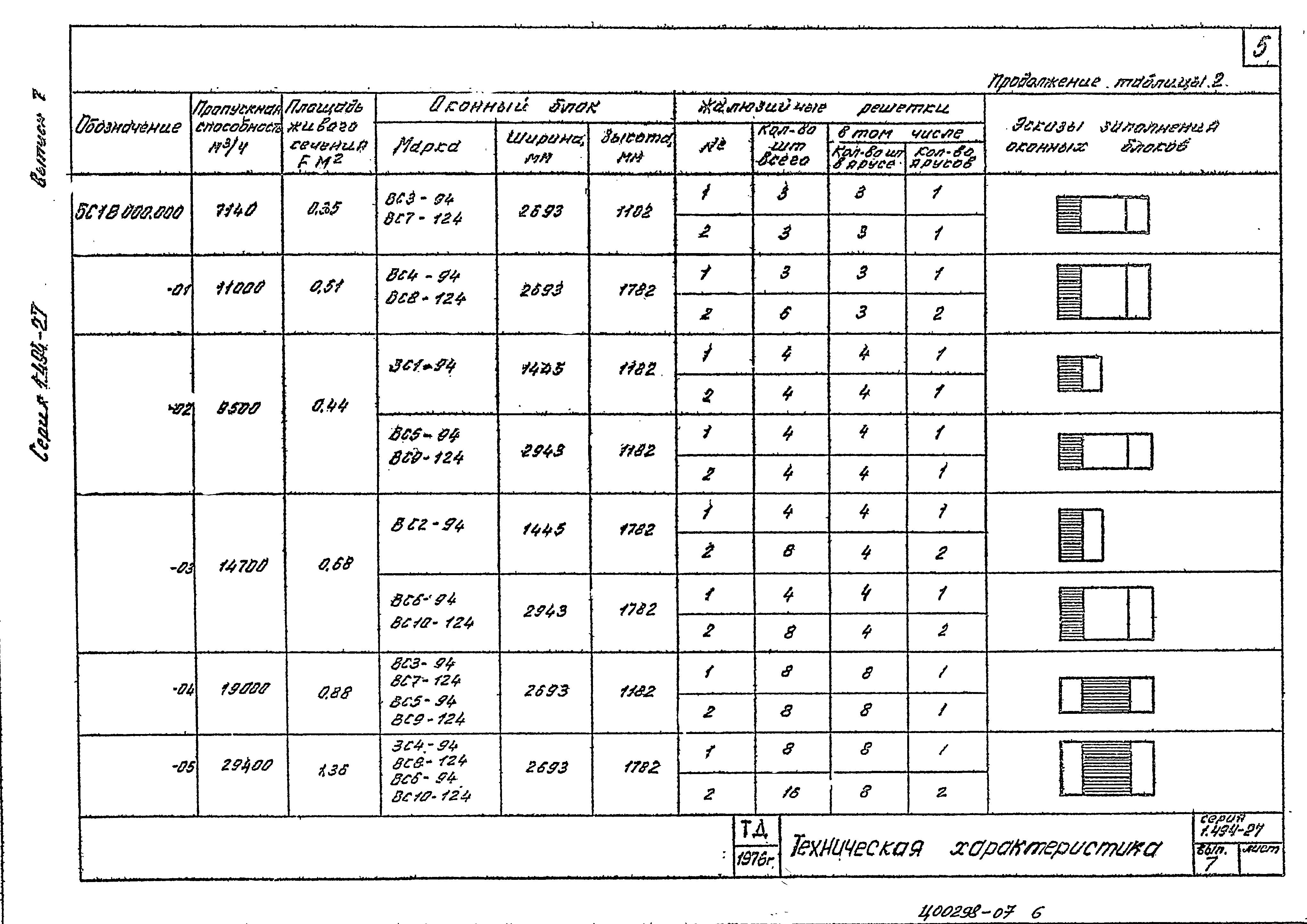 Серия 1.494-27