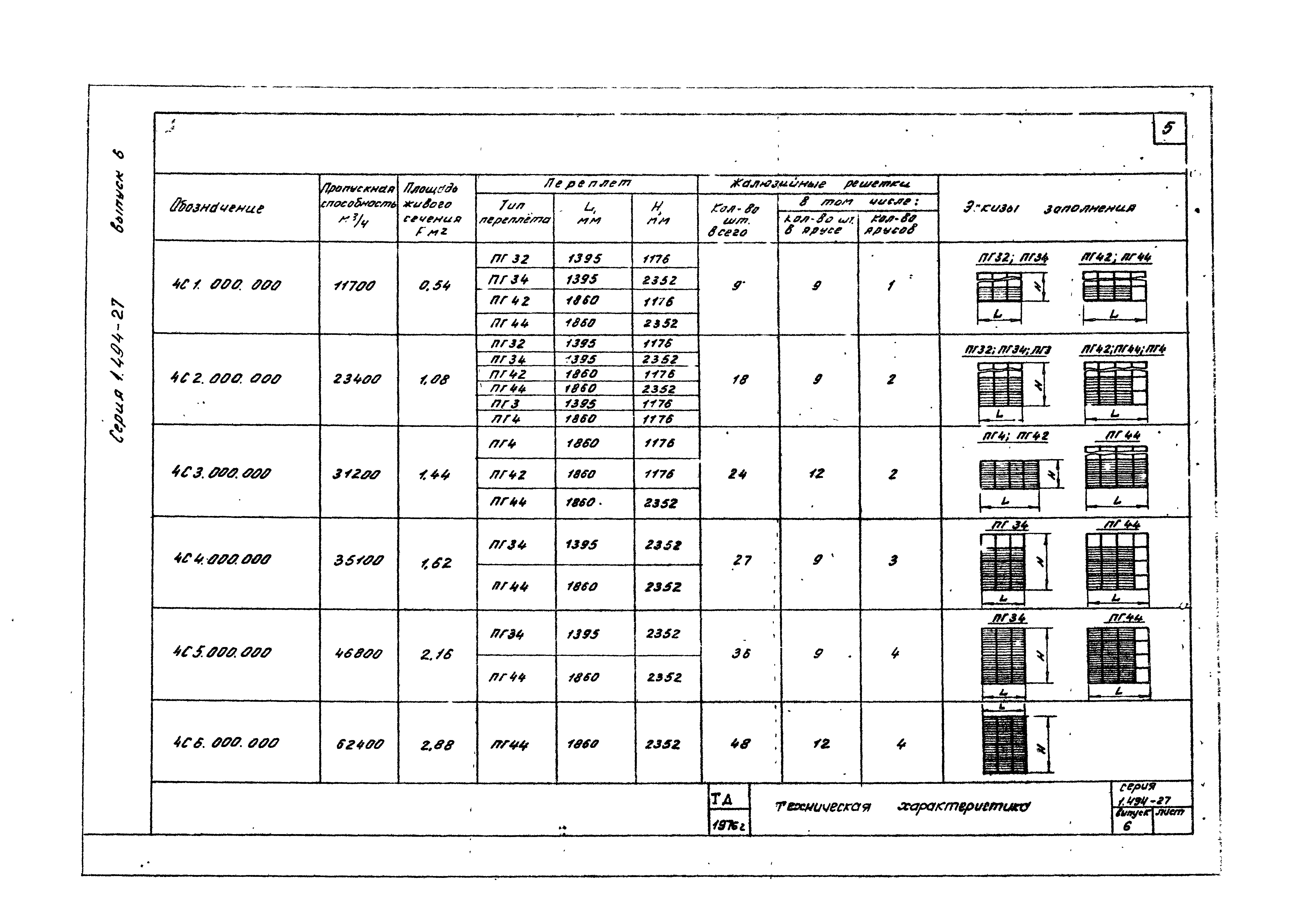 Серия 1.494-27