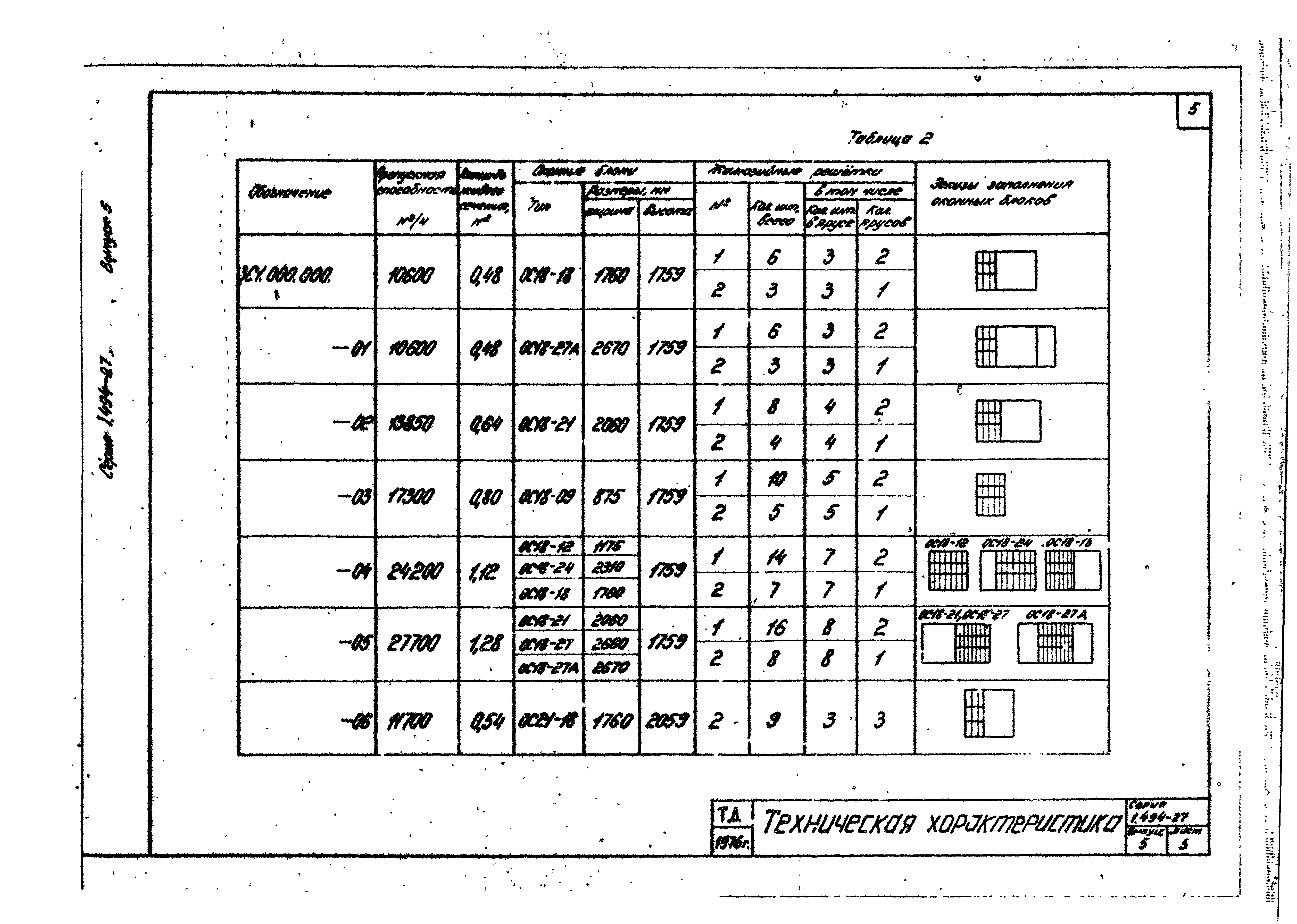 Серия 1.494-27