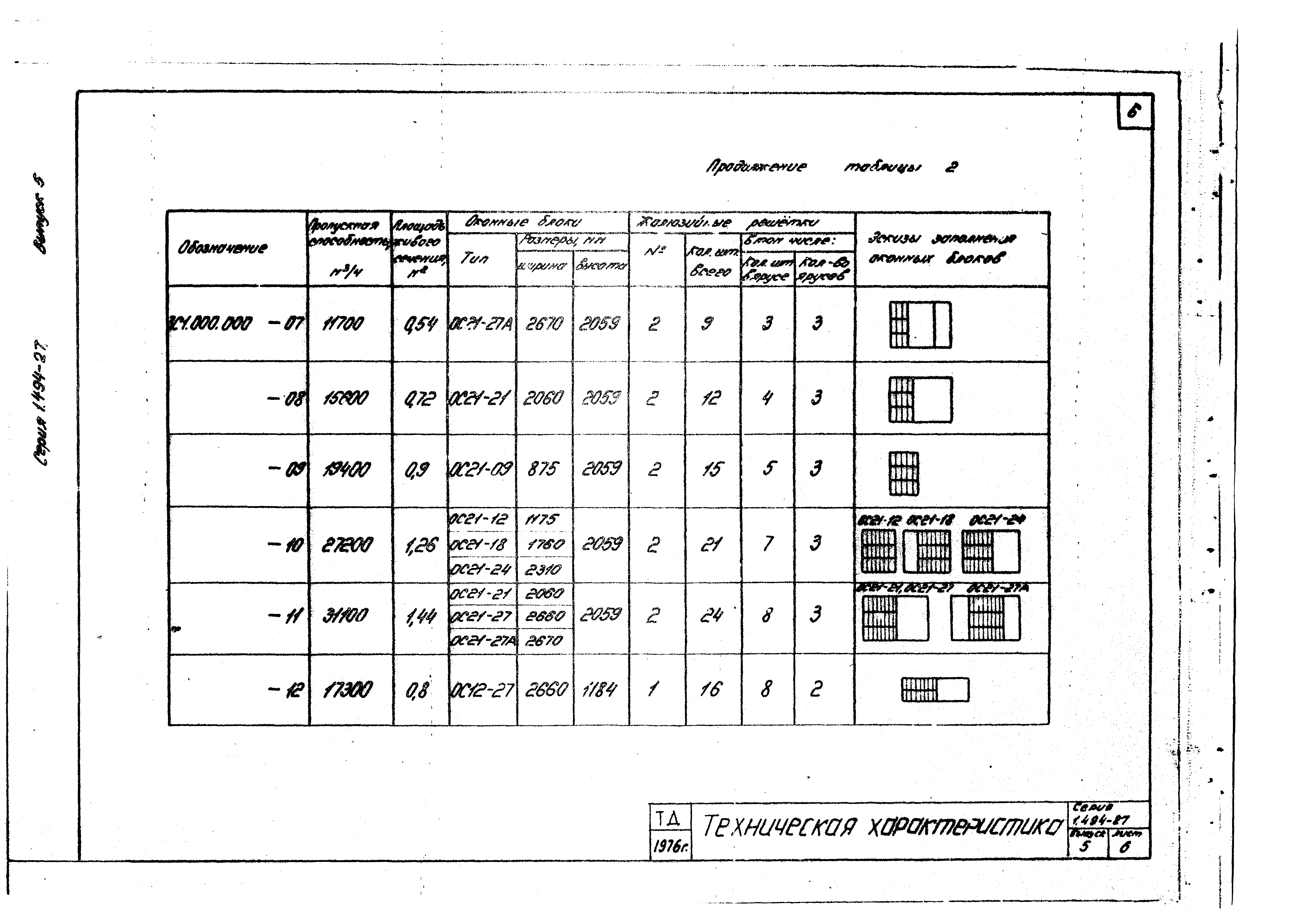 Серия 1.494-27