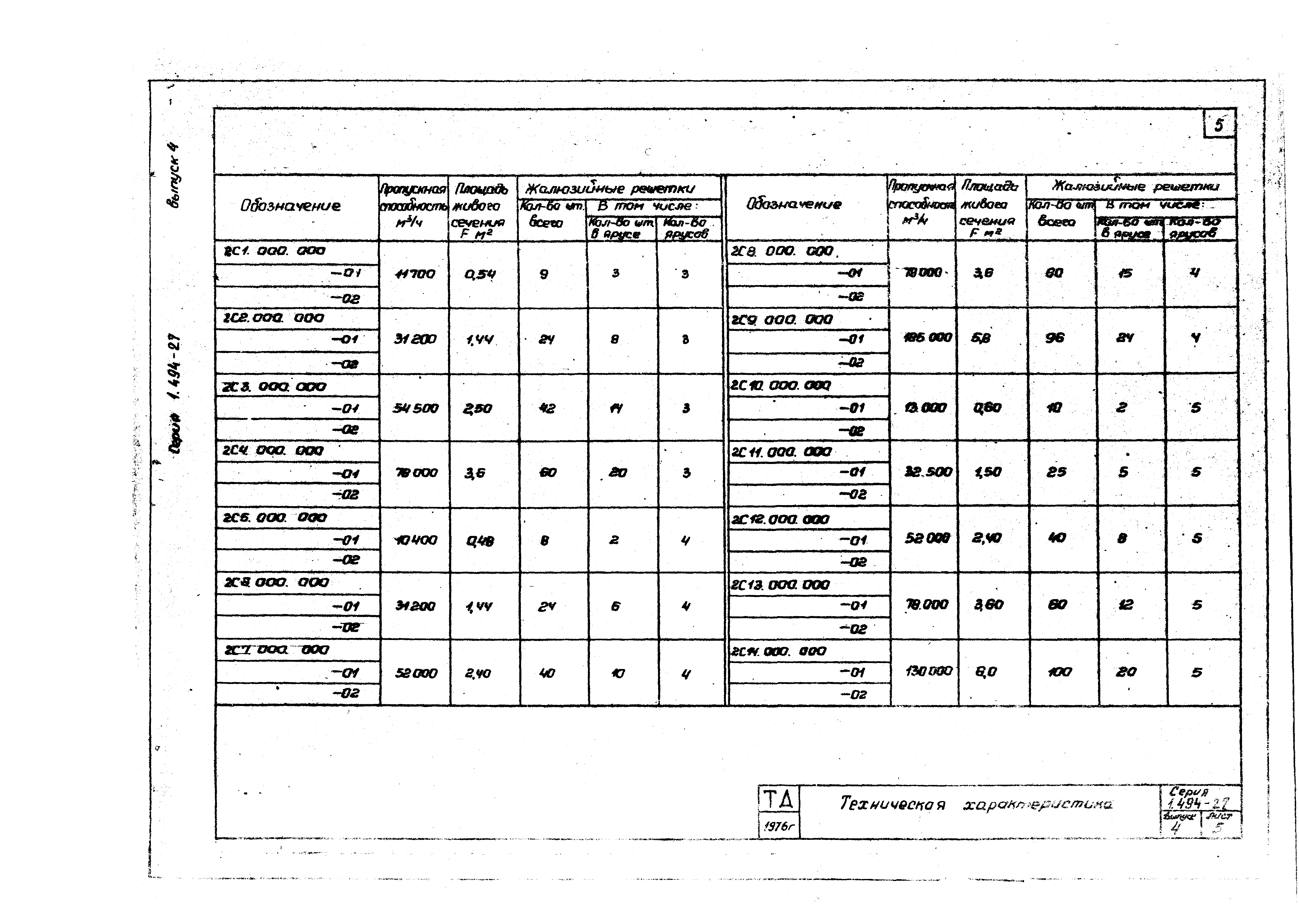 Серия 1.494-27