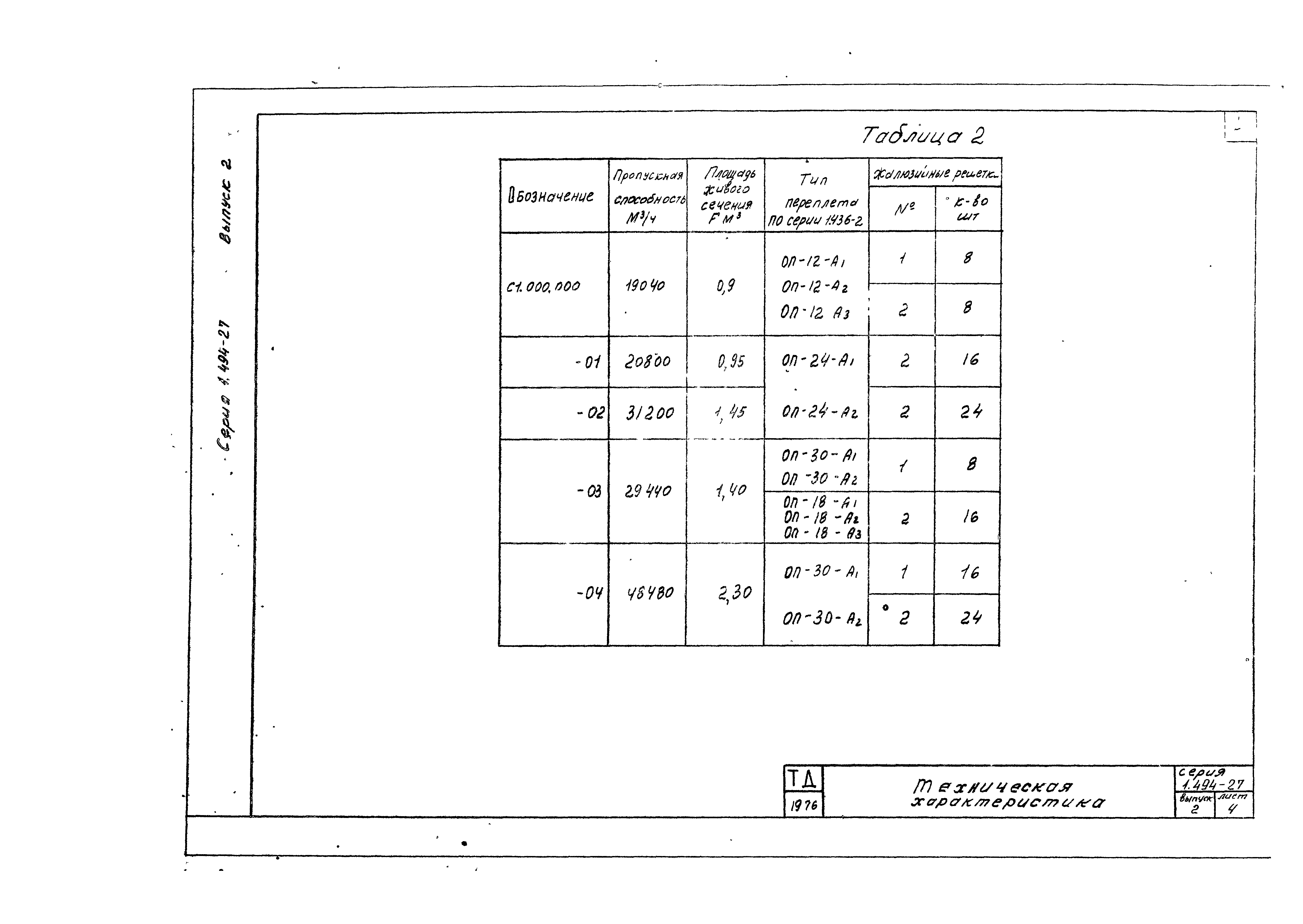 Серия 1.494-27