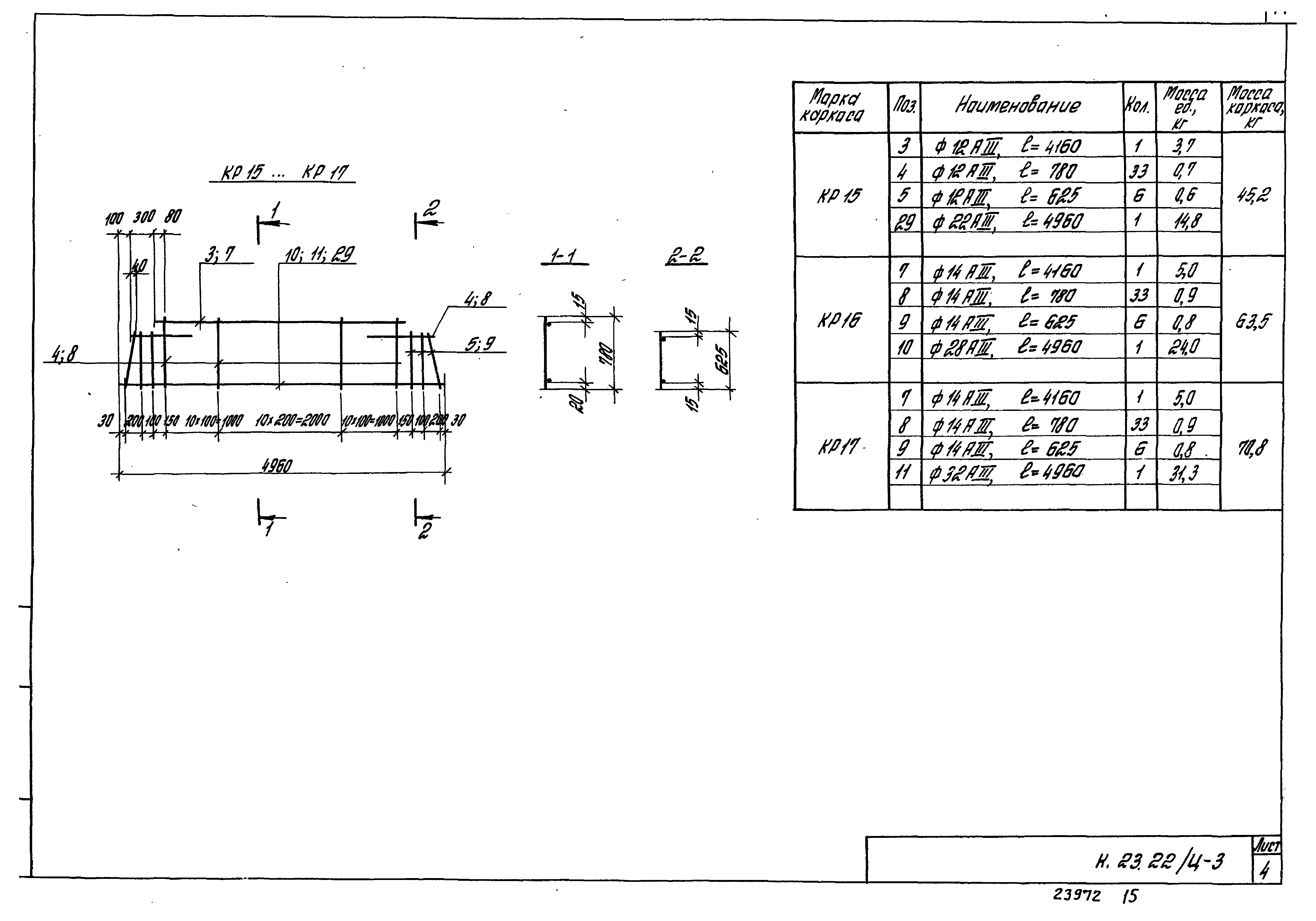 Шифр К.23.22/Ц