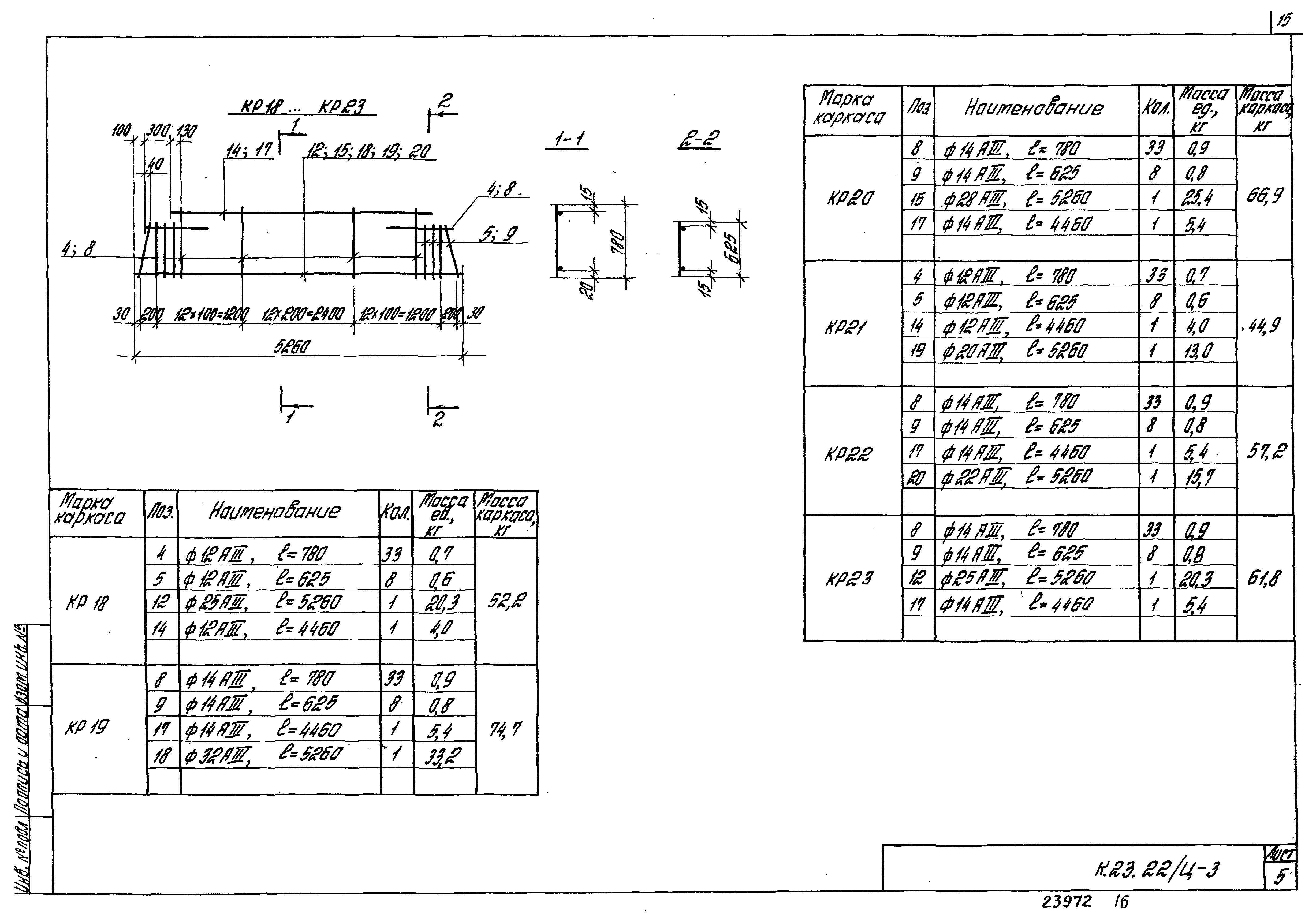 Шифр К.23.22/Ц