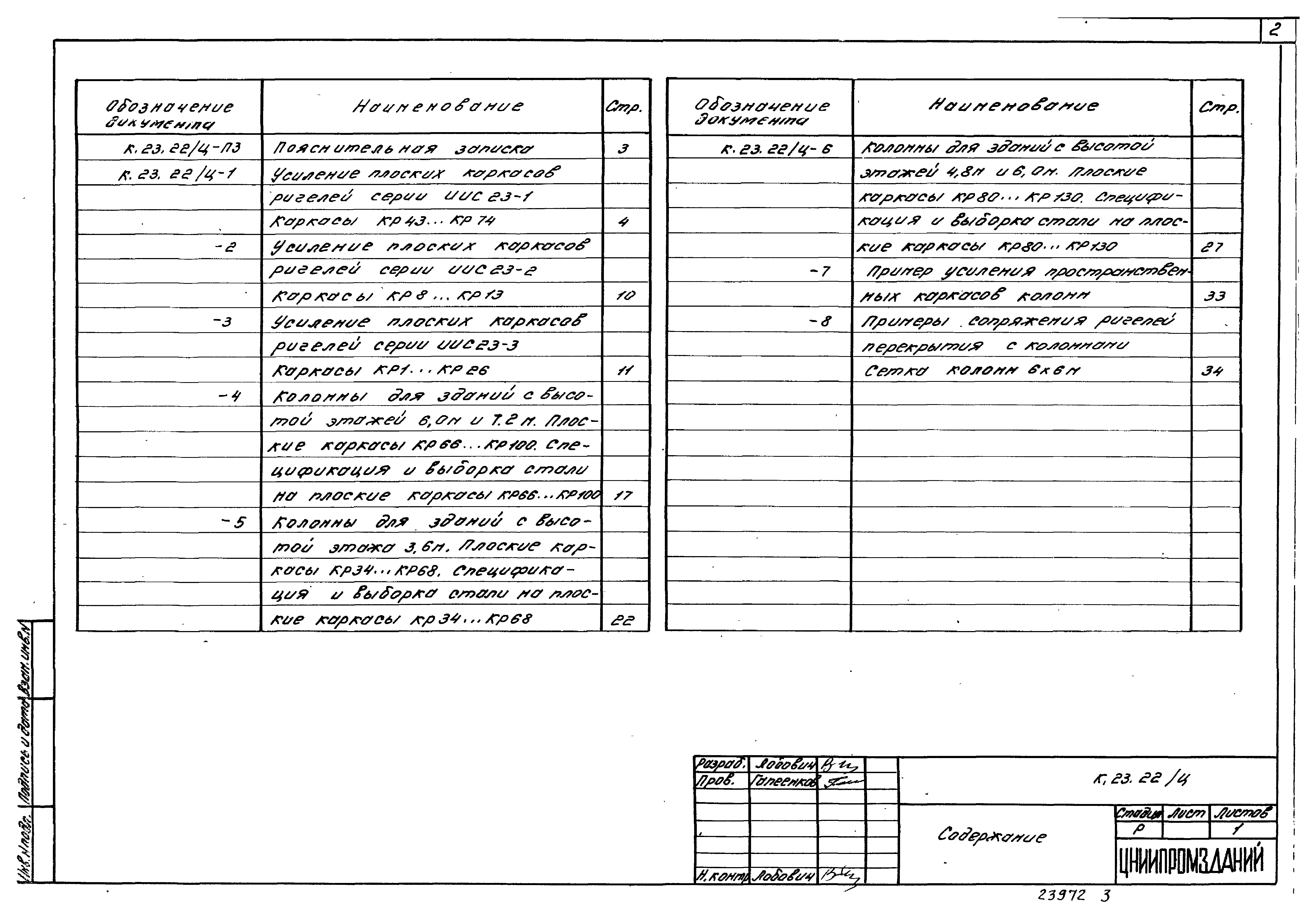 Шифр К.23.22/Ц