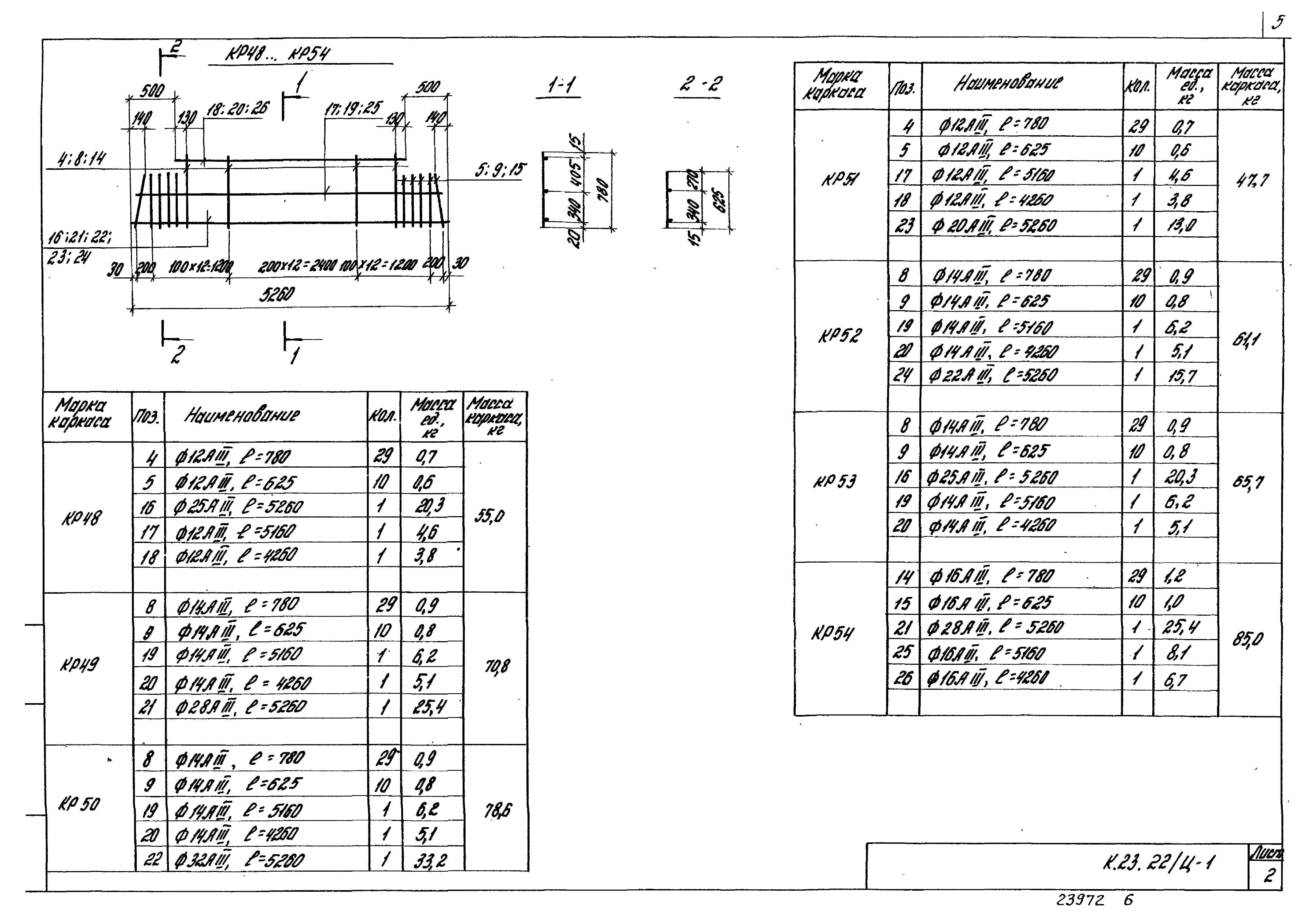 Шифр К.23.22/Ц