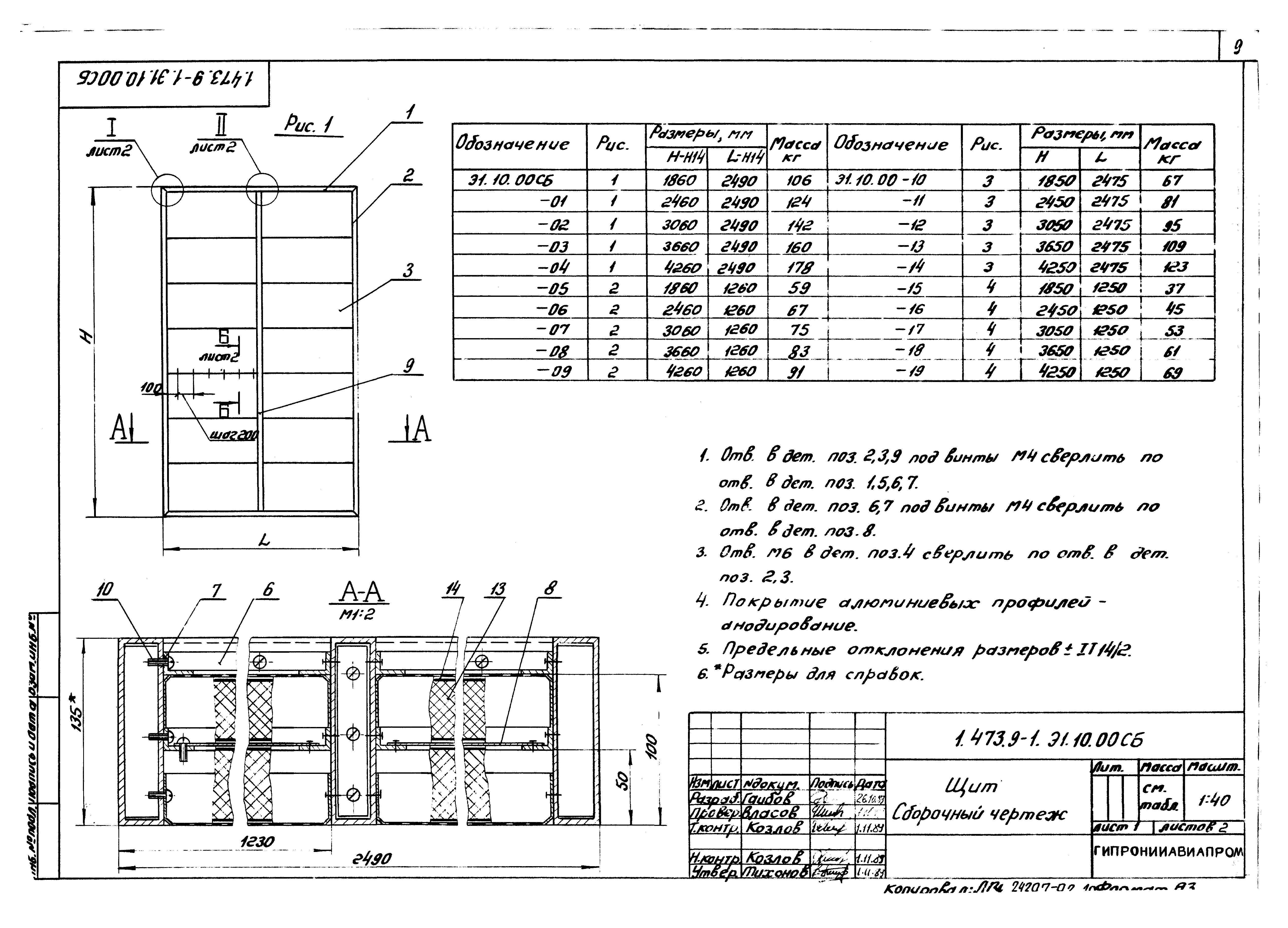 Серия 1.473.9-1